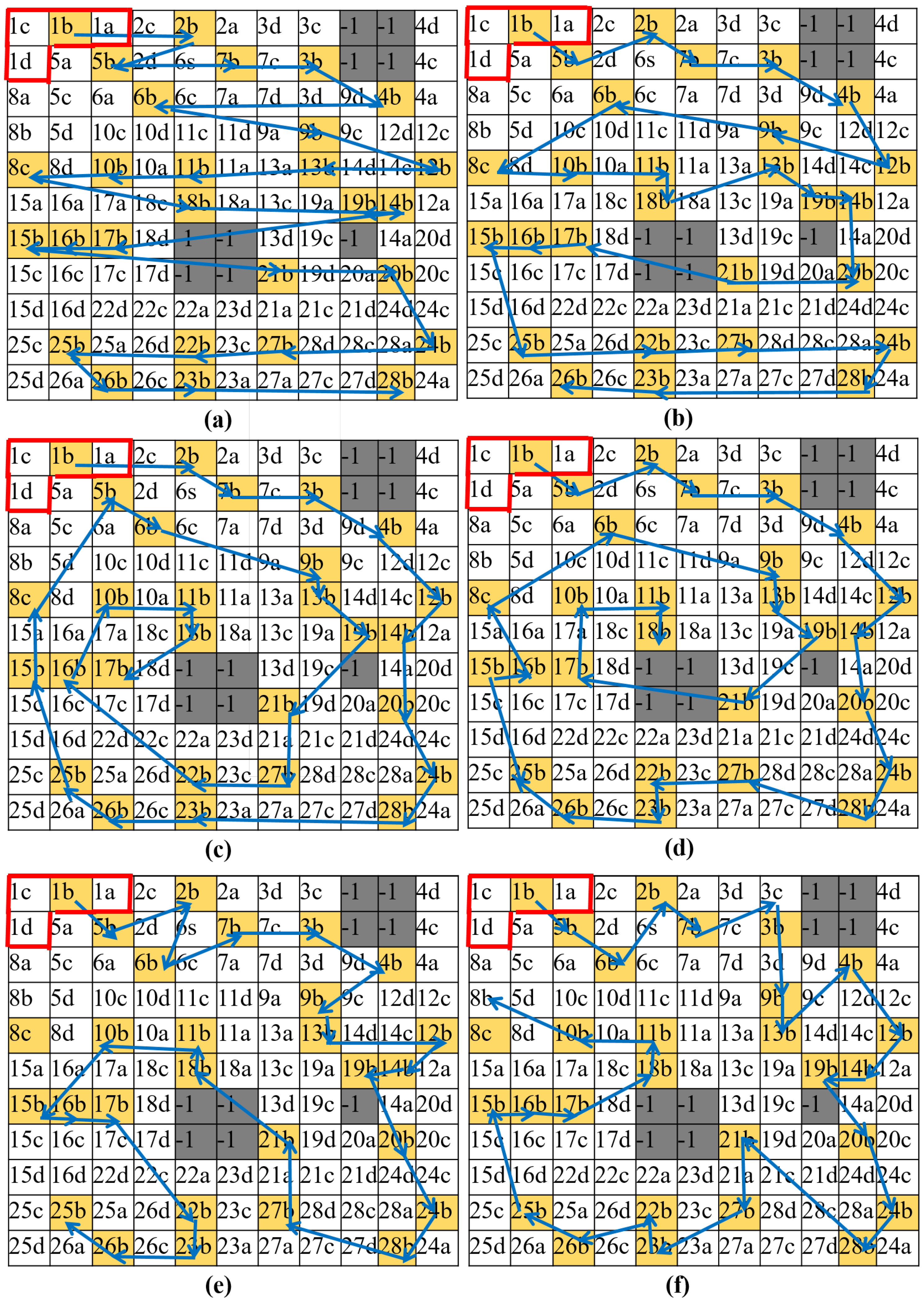 Electronics 07 00344 g014 550