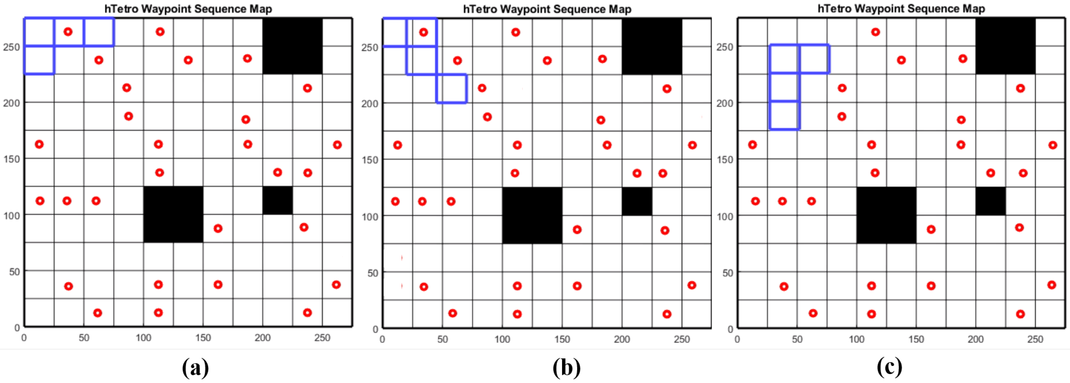 Electronics 07 00344 g017 550