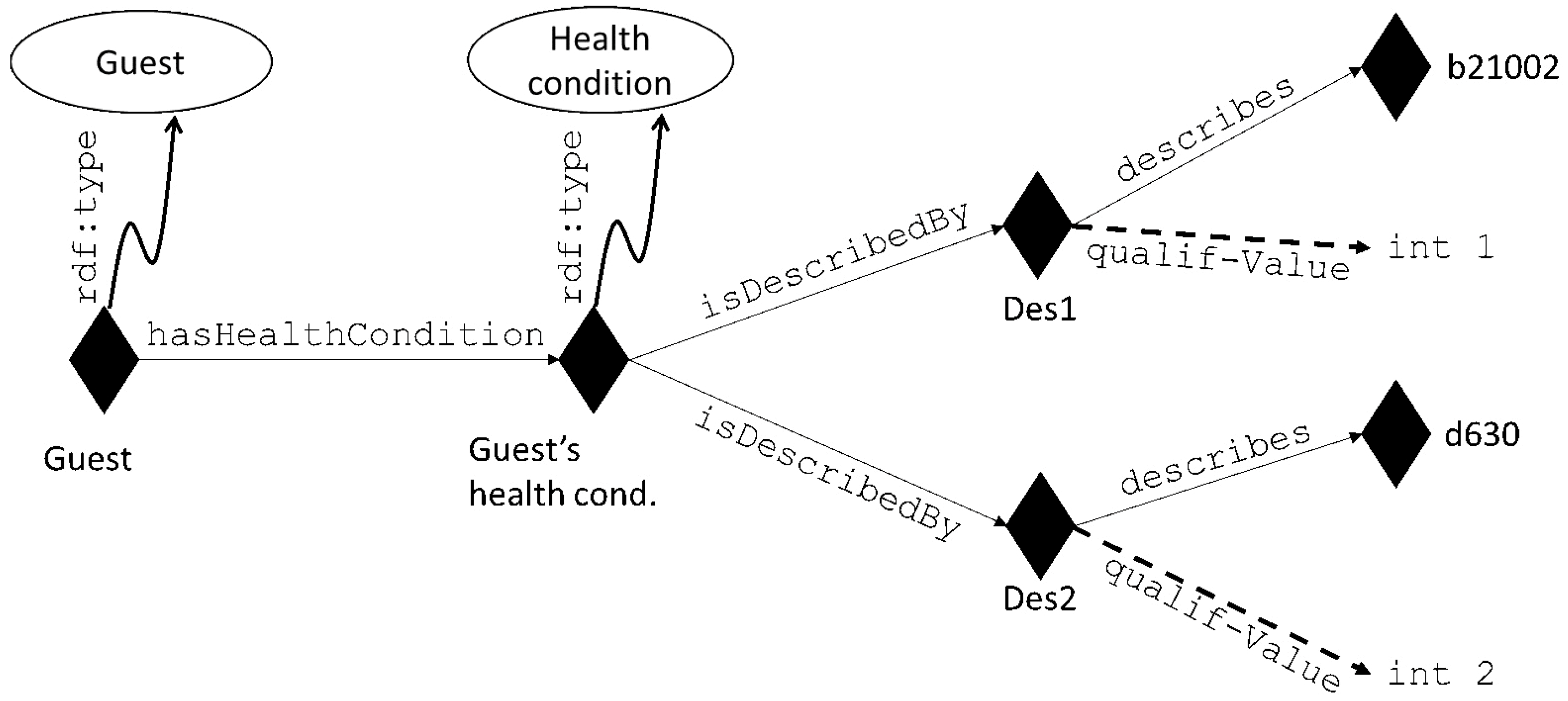 Electronics 07 00345 g004