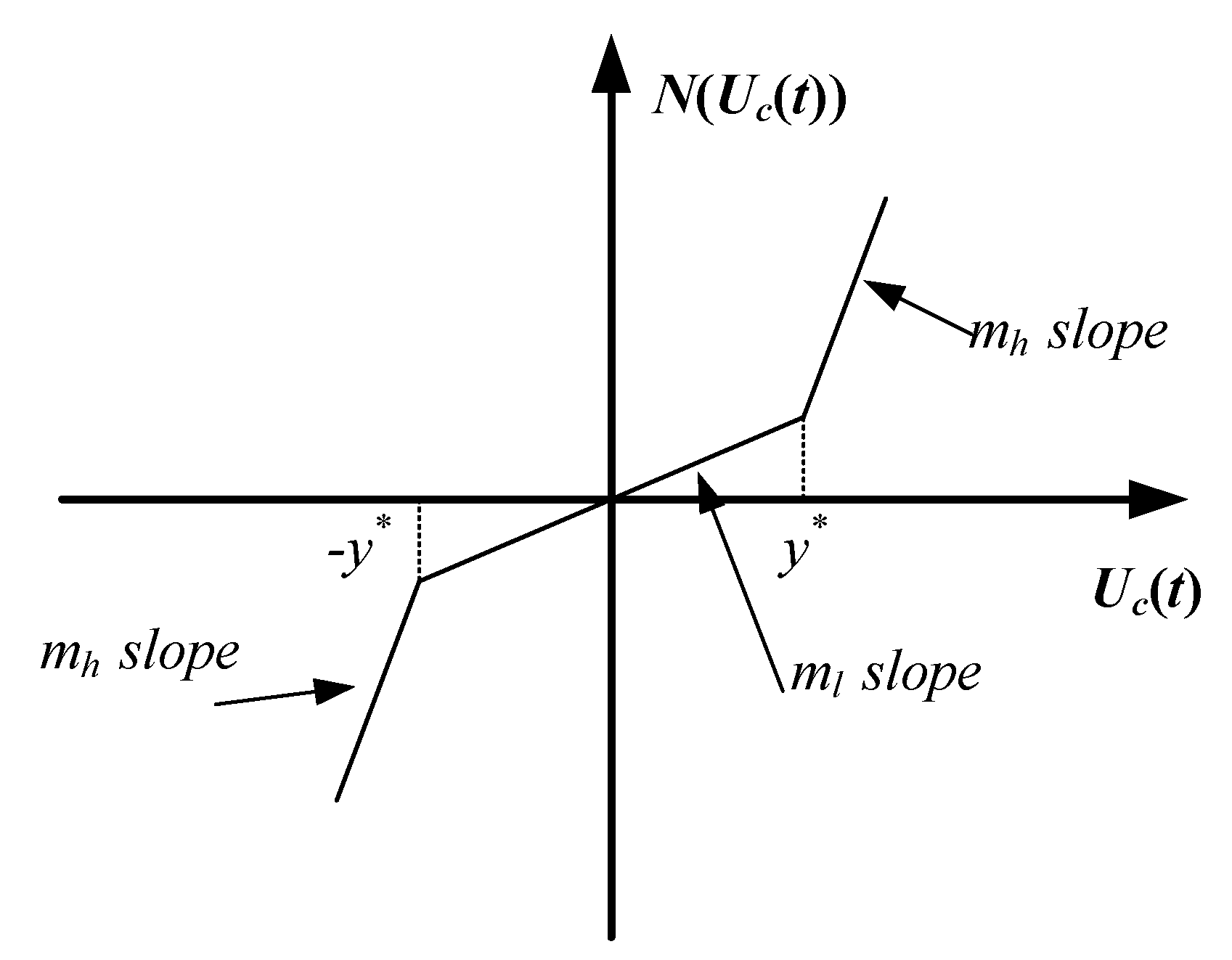 Electronics 07 00346 g003