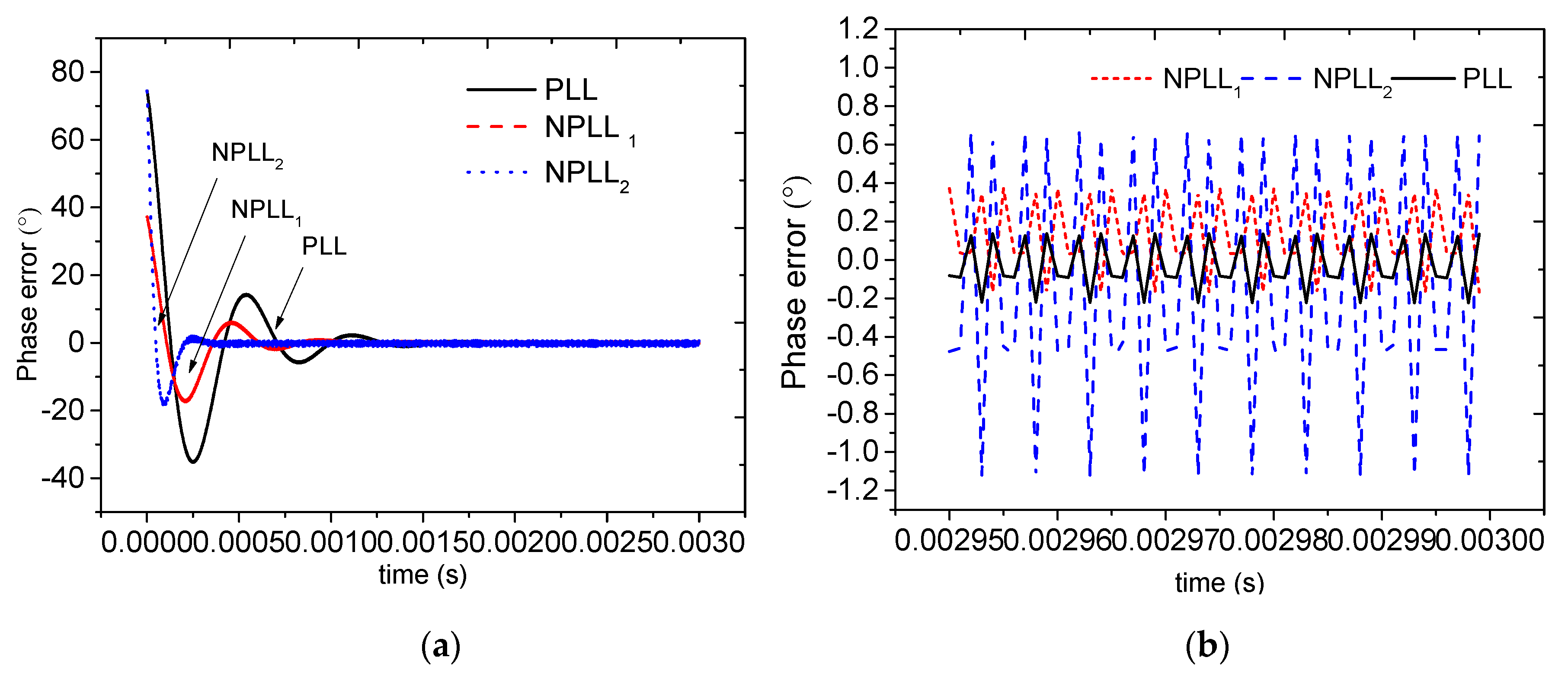 Electronics 07 00346 g009