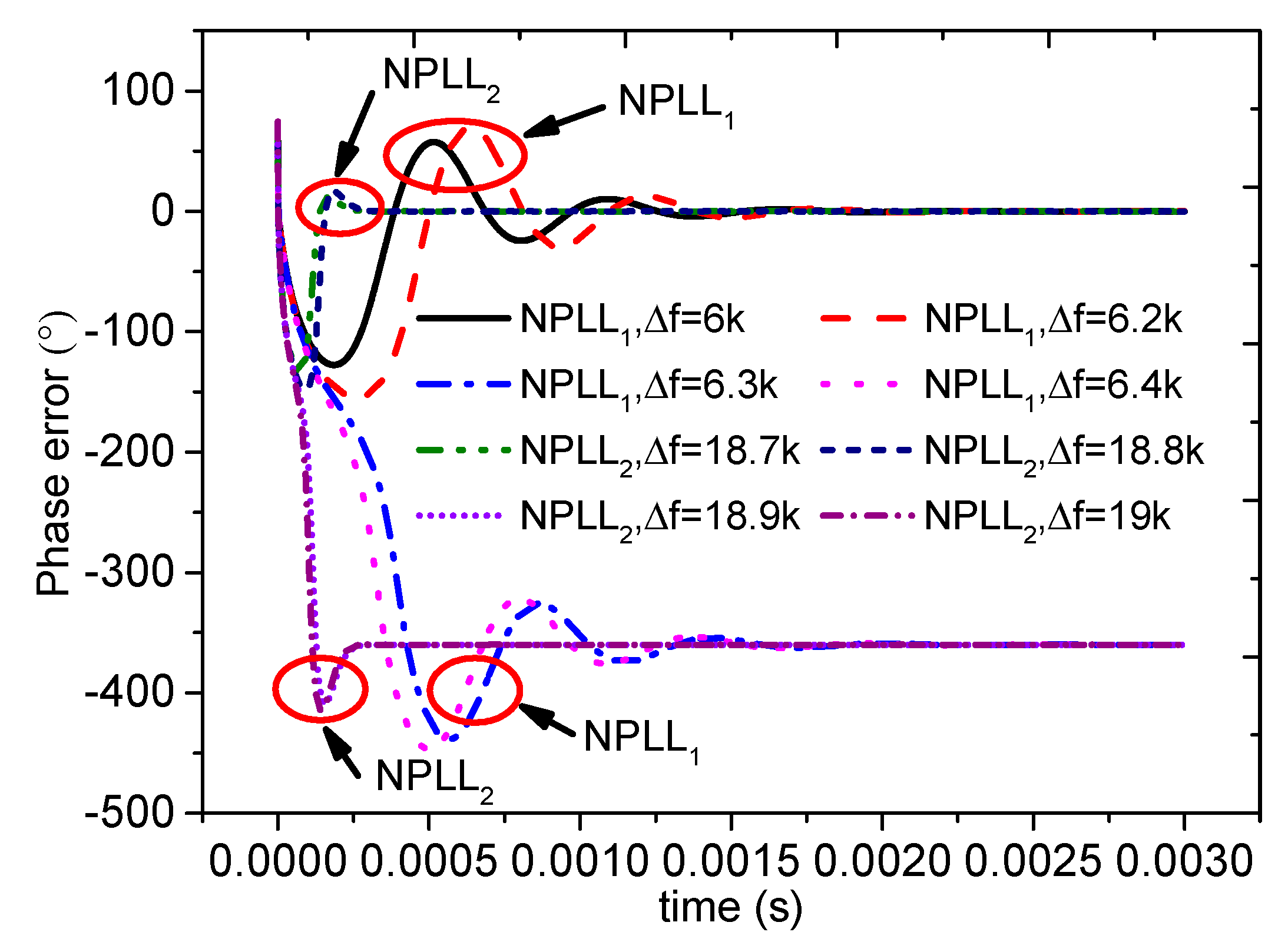 Electronics 07 00346 g011