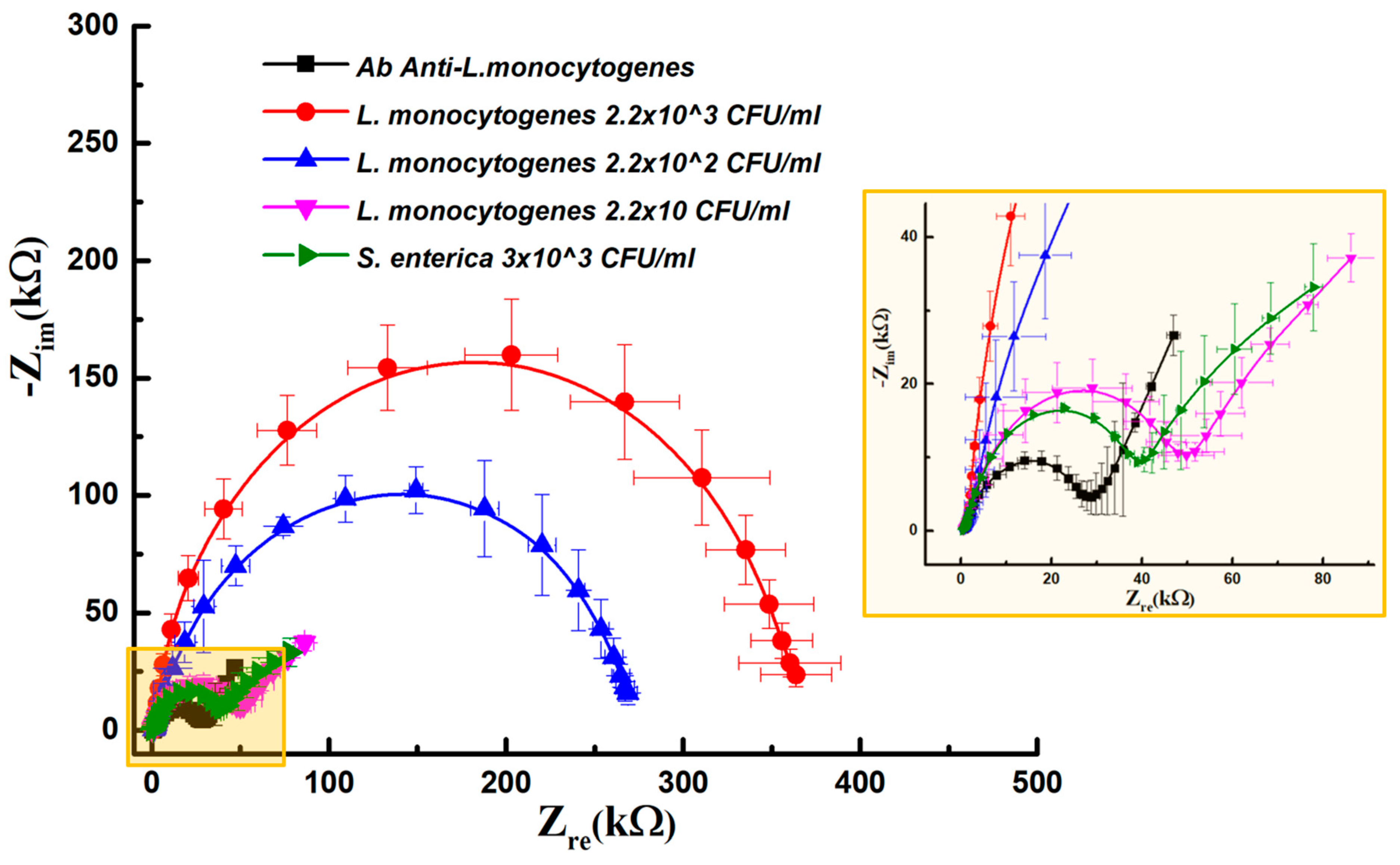 Electronics 07 00347 g003