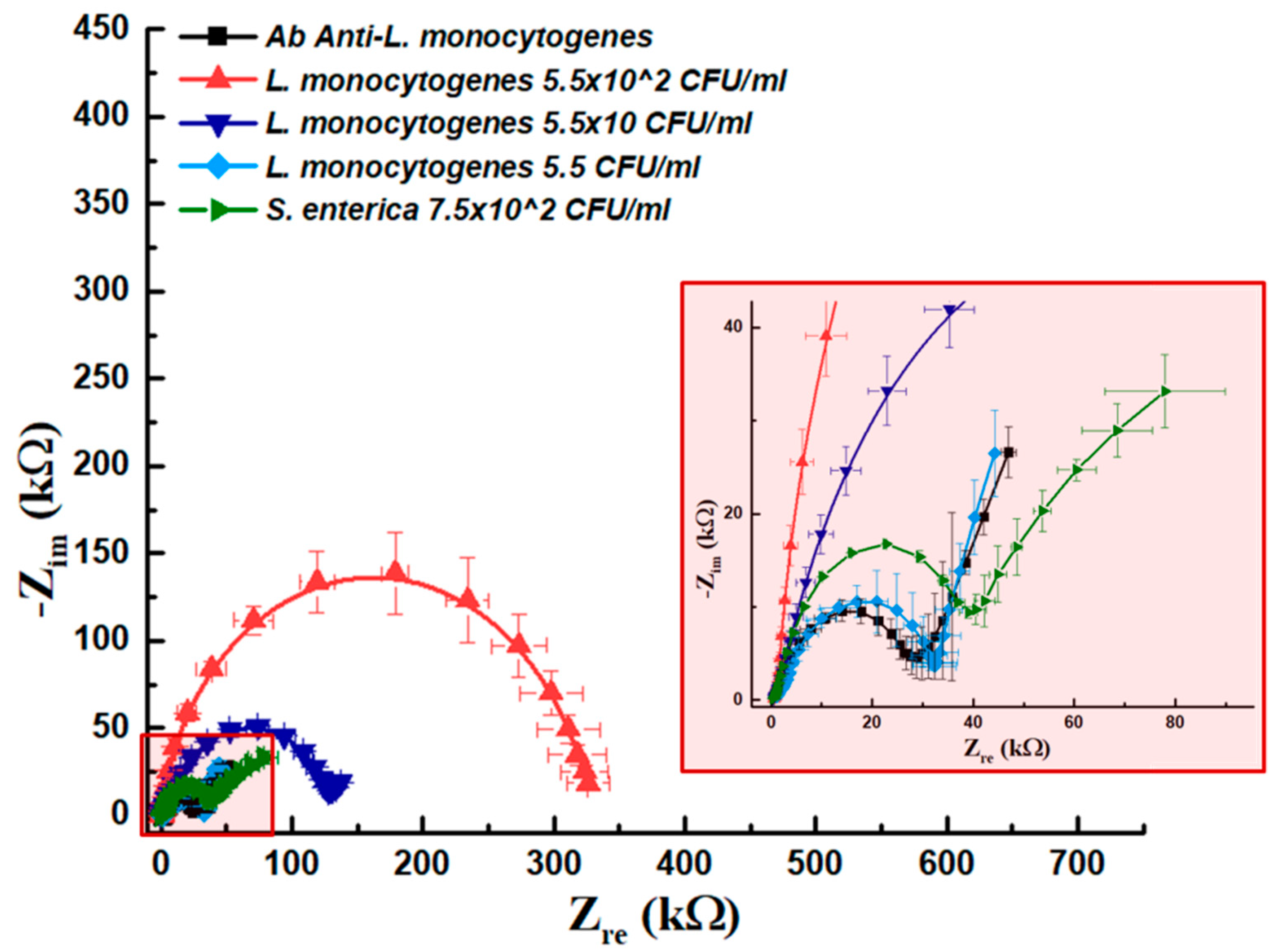Electronics 07 00347 g005