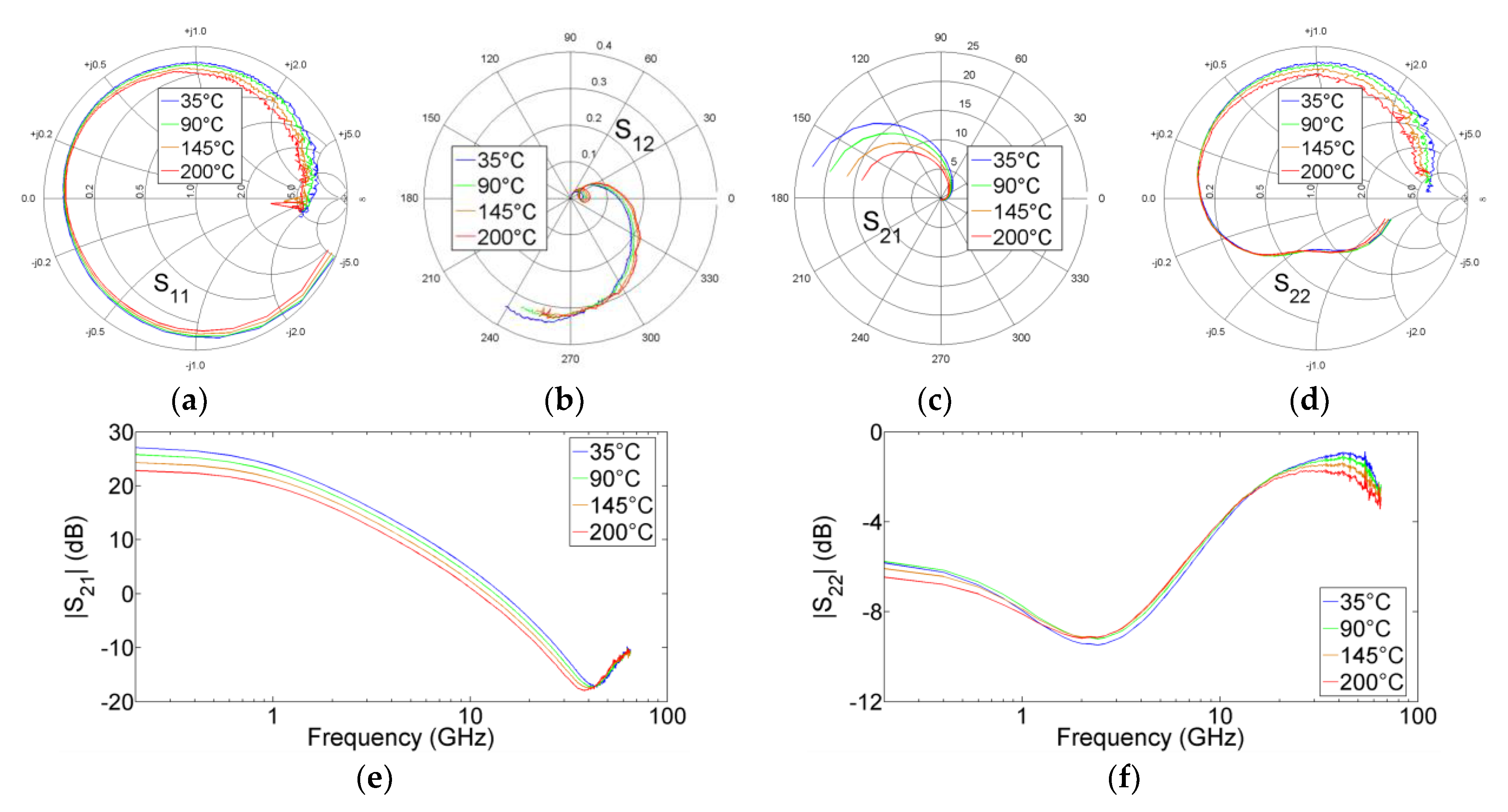Electronics 07 00353 g003 550