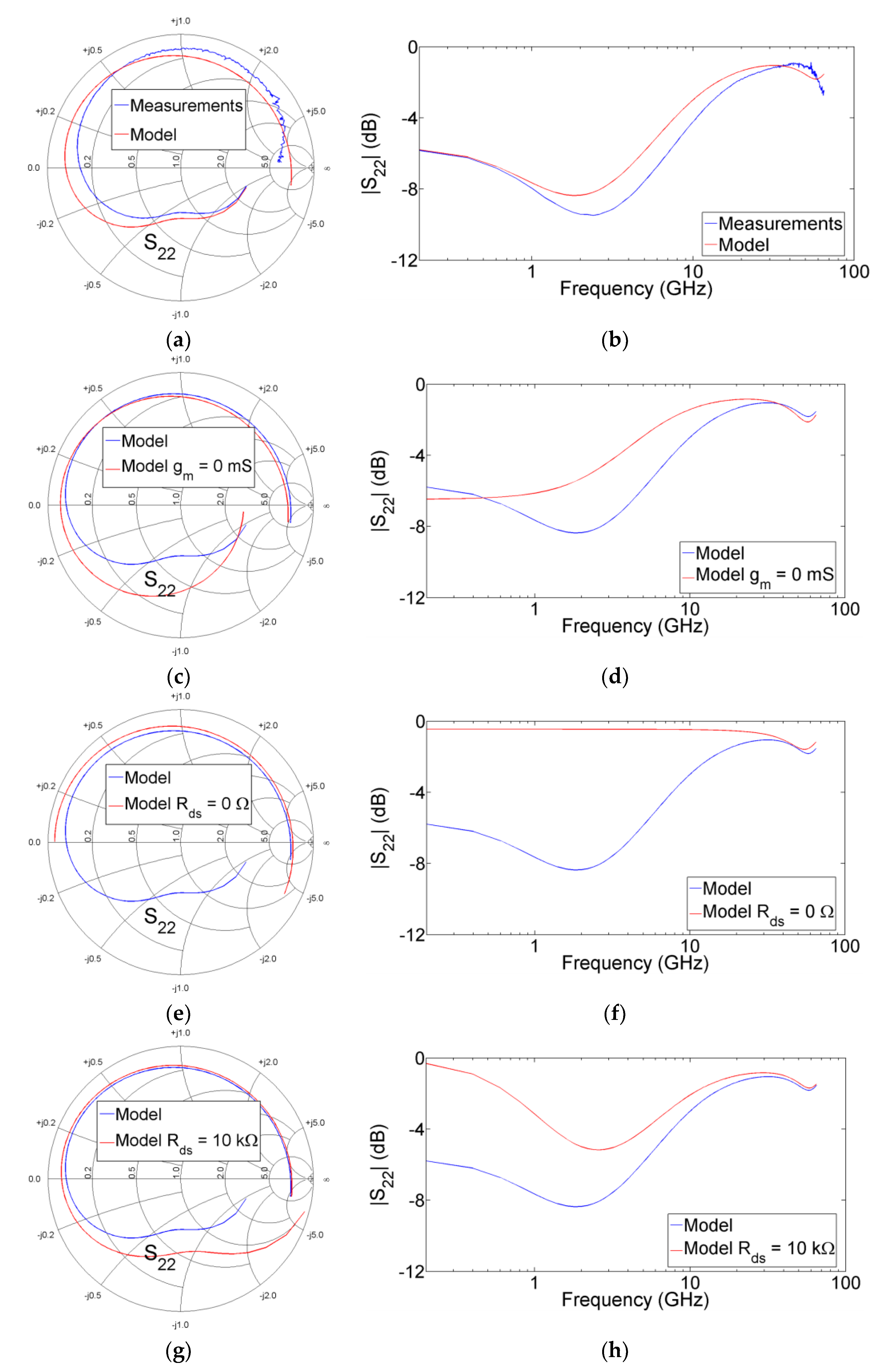 Electronics 07 00353 g006 550