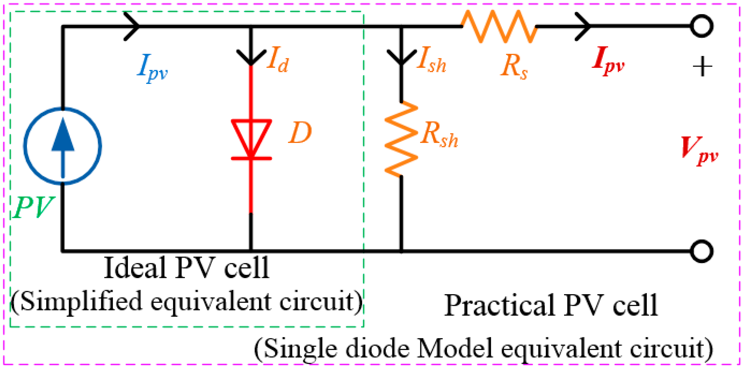 Electronics 07 00355 g001 Electronics 07 00355 g001