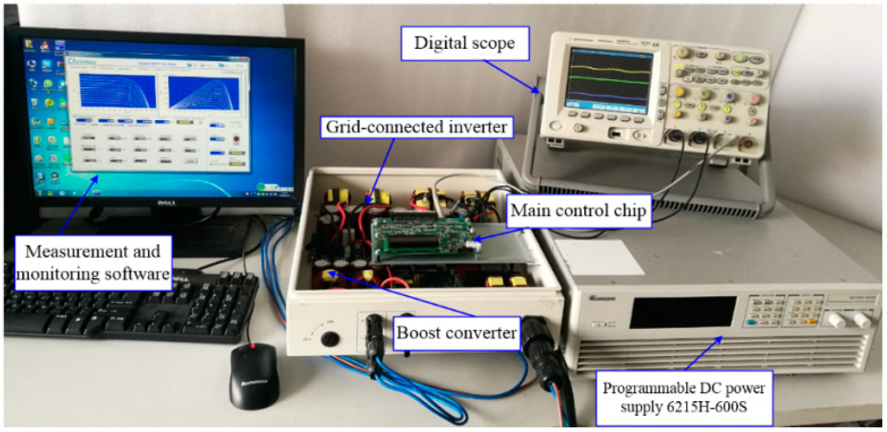 Electronics 07 00355 g013 Electronics 07 00355 g013