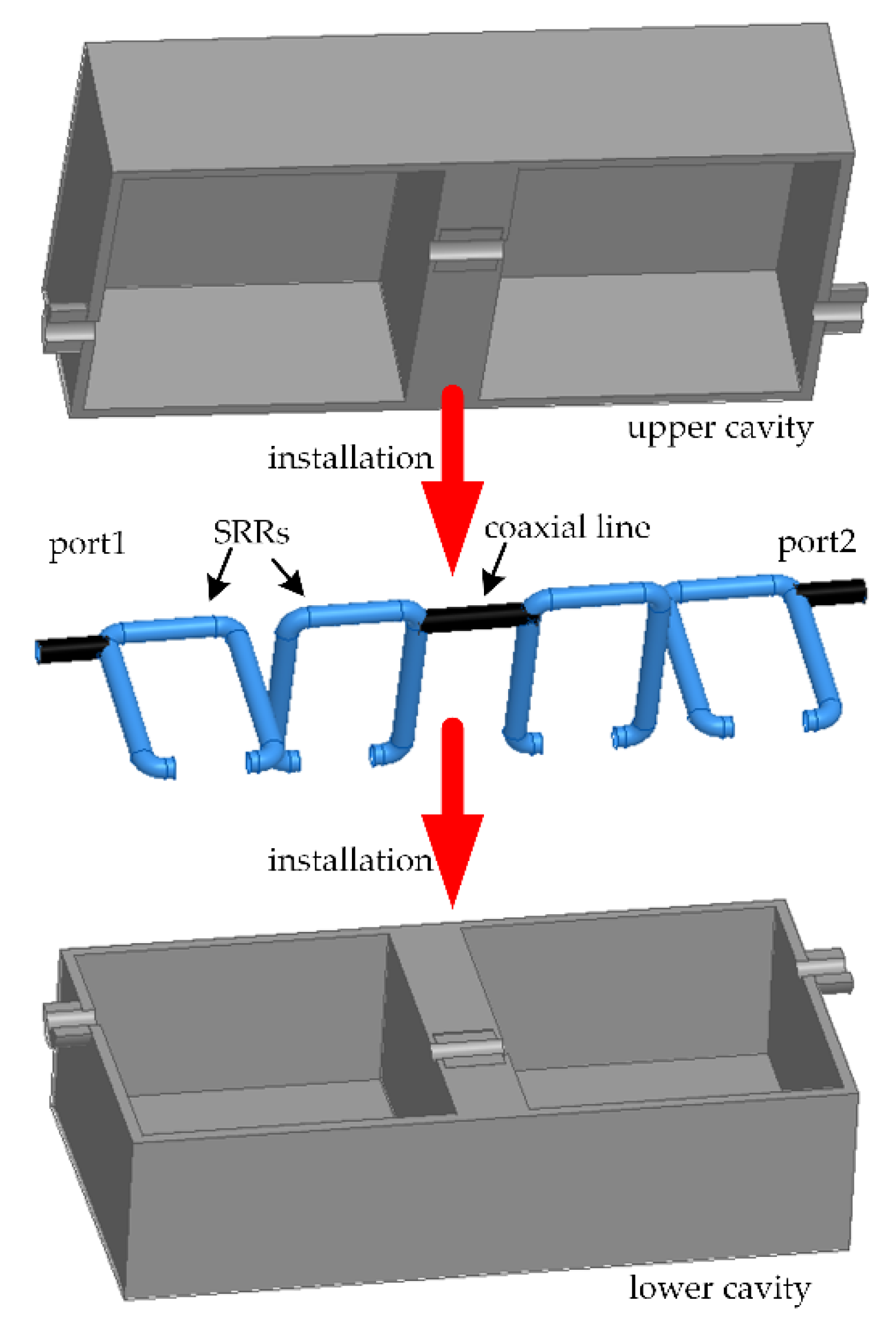 Electronics Free FullText MultipleMode Wideband Bandpass Filter Using Split Ring