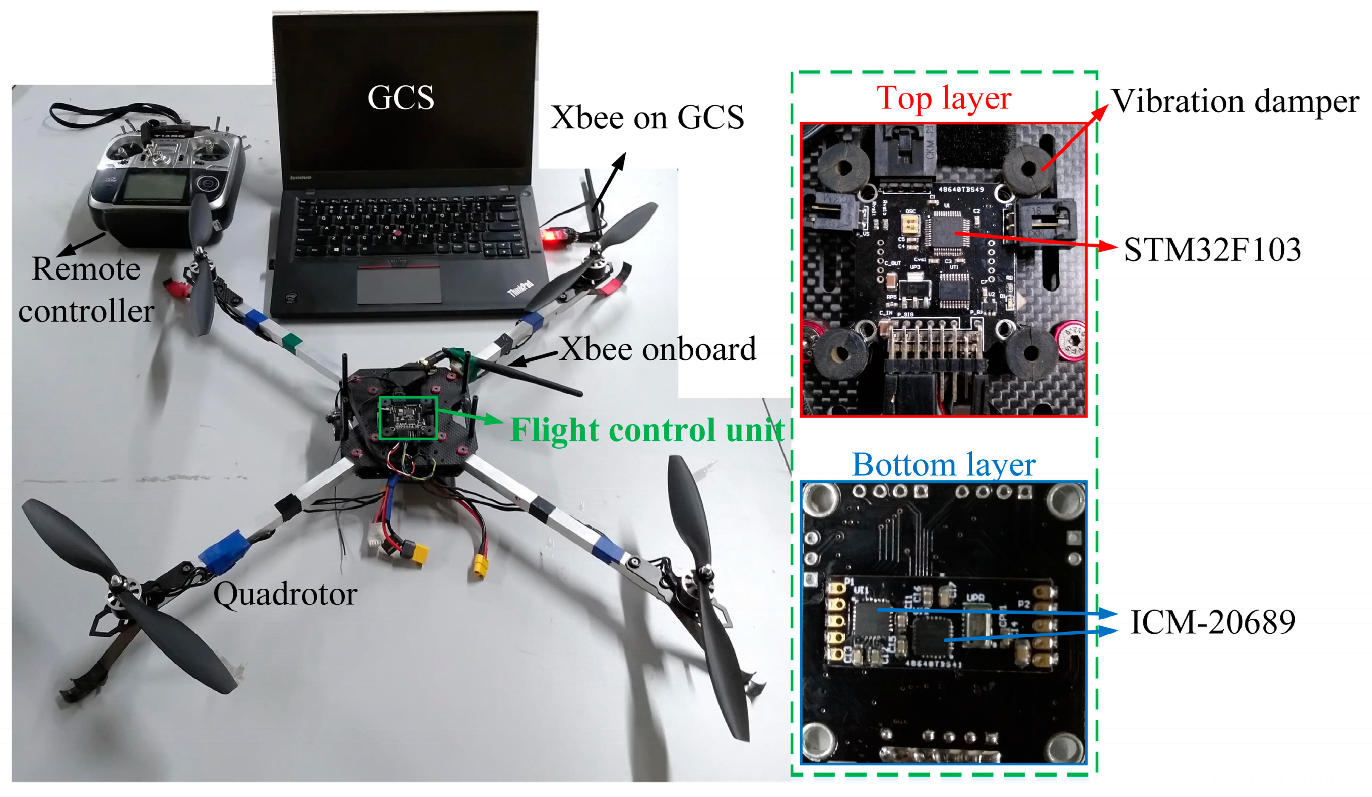 Electronics 07 00357 g017 Electronics 07 00357 g017
