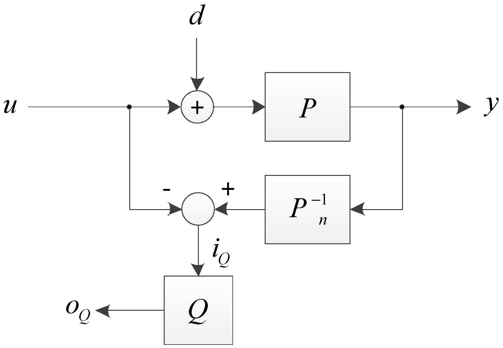 Electronics 07 00358 g003