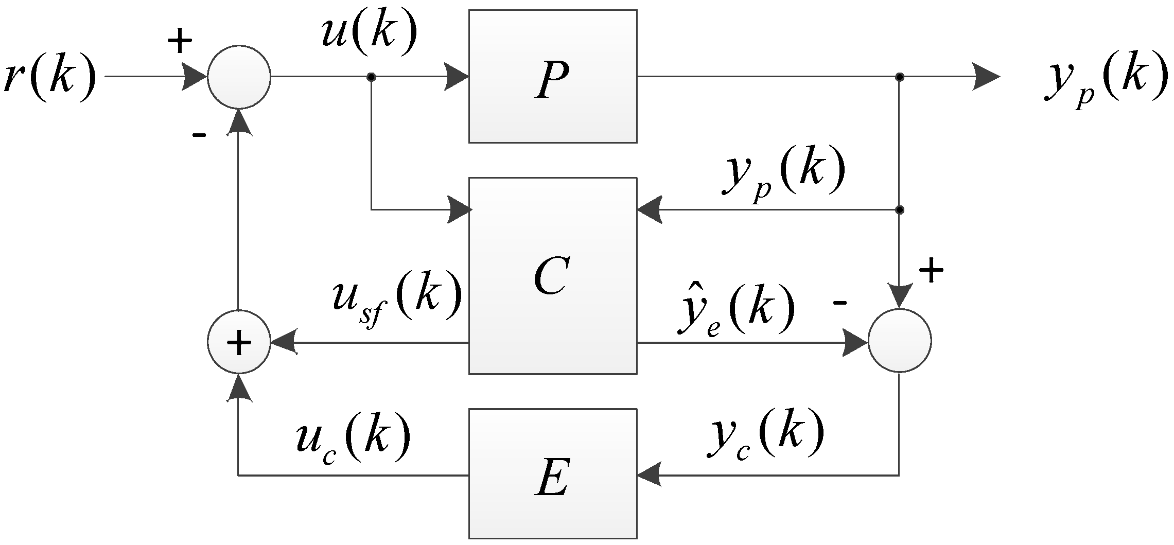 Electronics 07 00358 g005