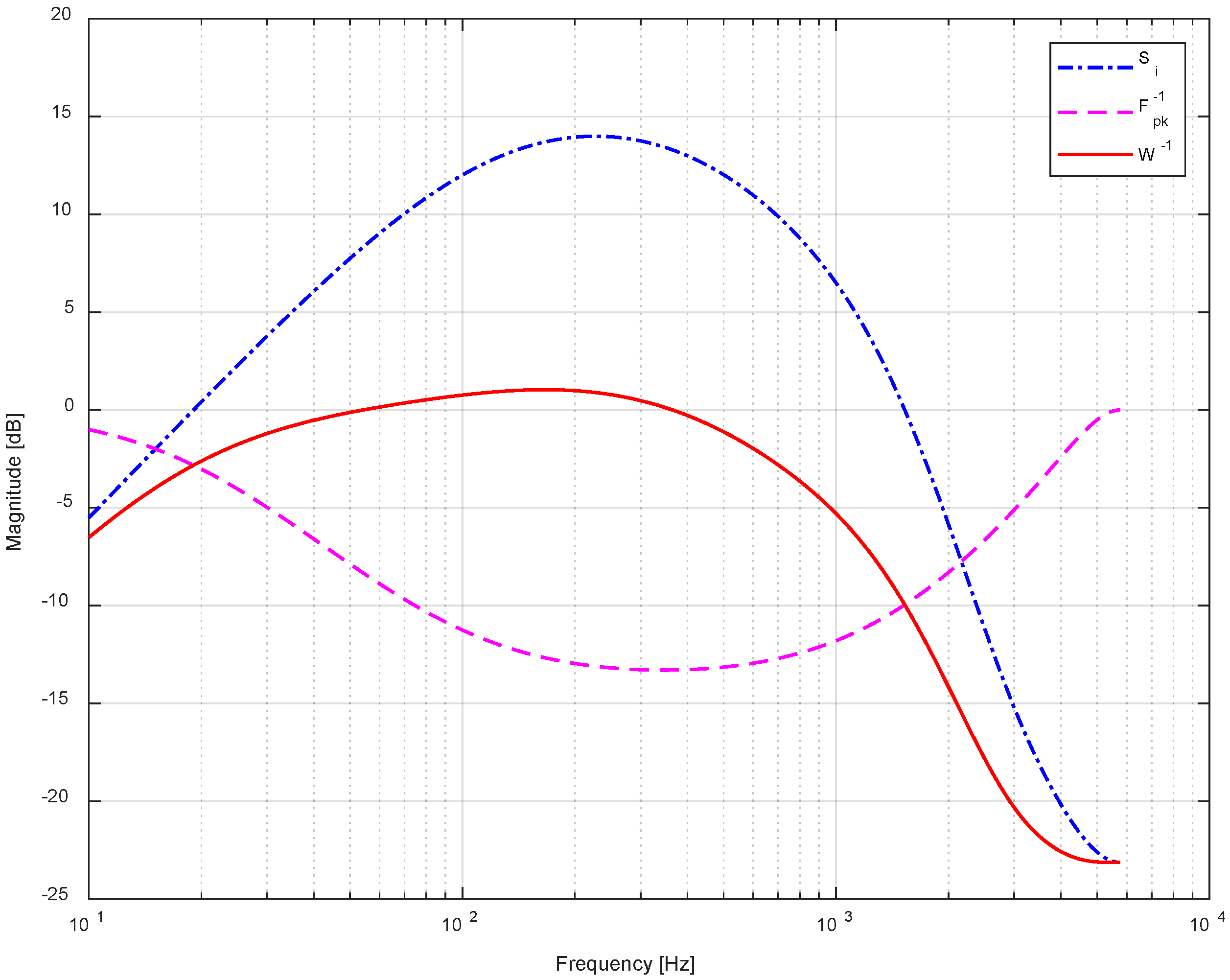 Electronics 07 00358 g006