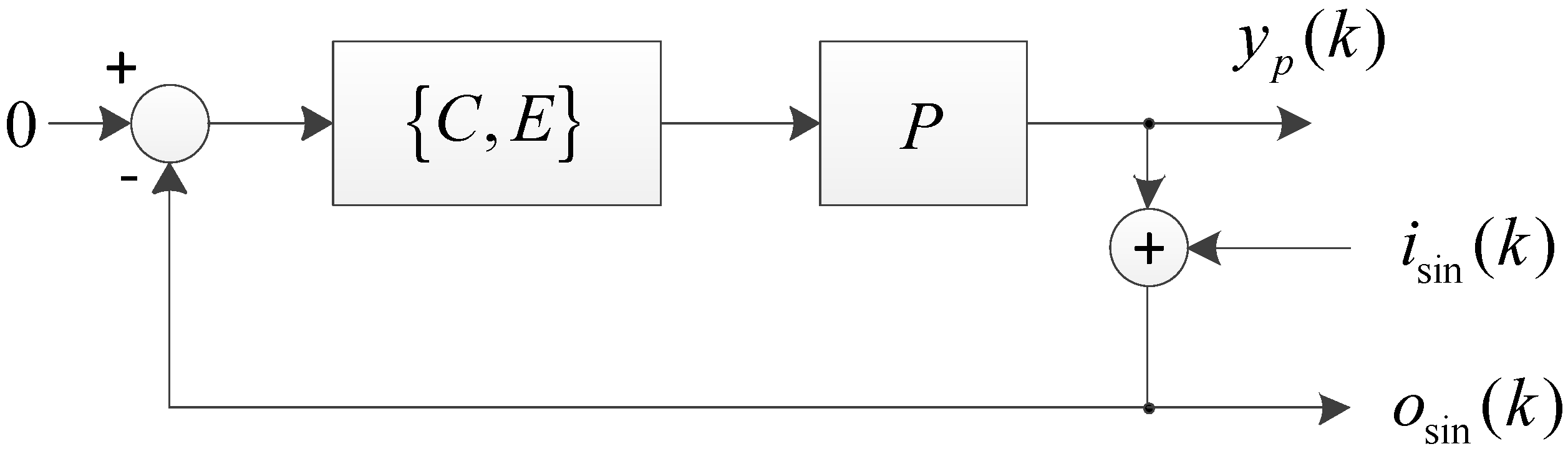 Electronics 07 00358 g008