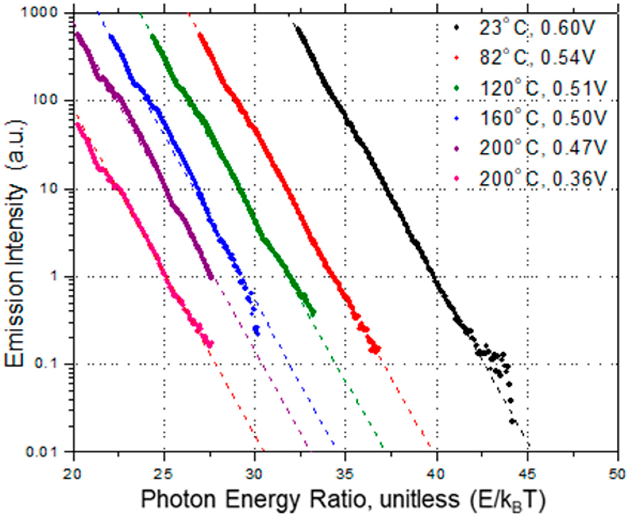 Electronics 07 00360 g006