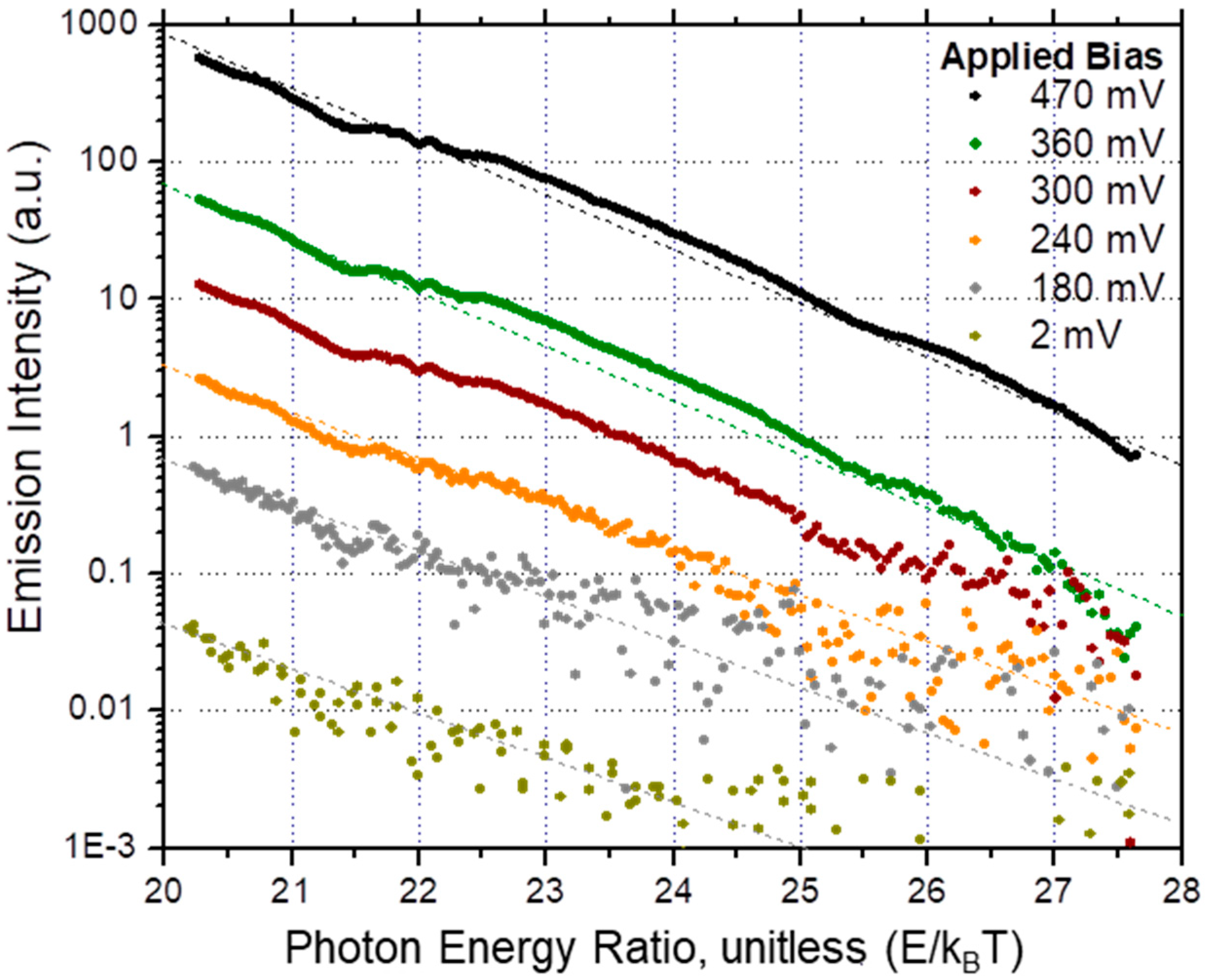 Electronics 07 00360 g007