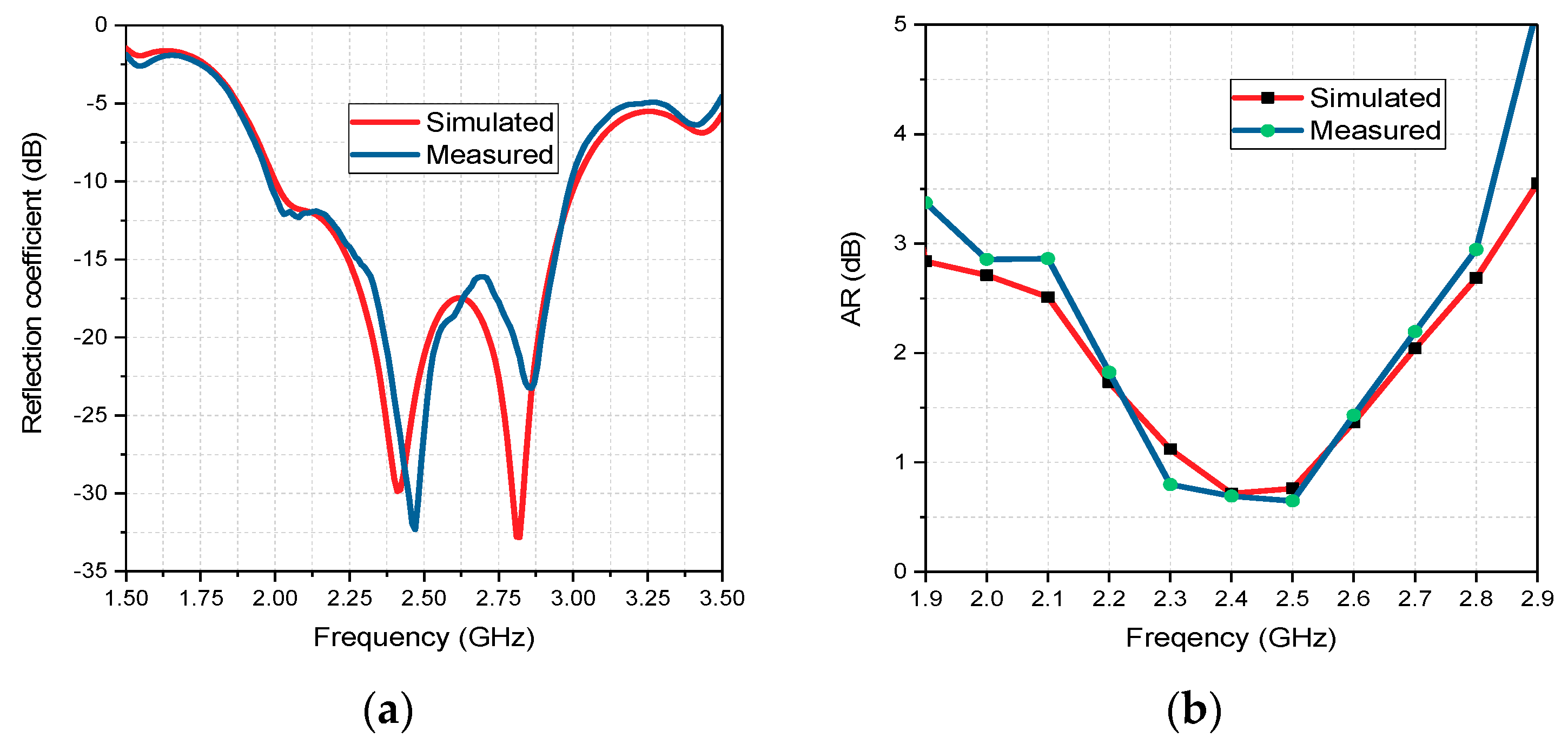 Electronics 07 00362 g004 Electronics 07 00362 g004