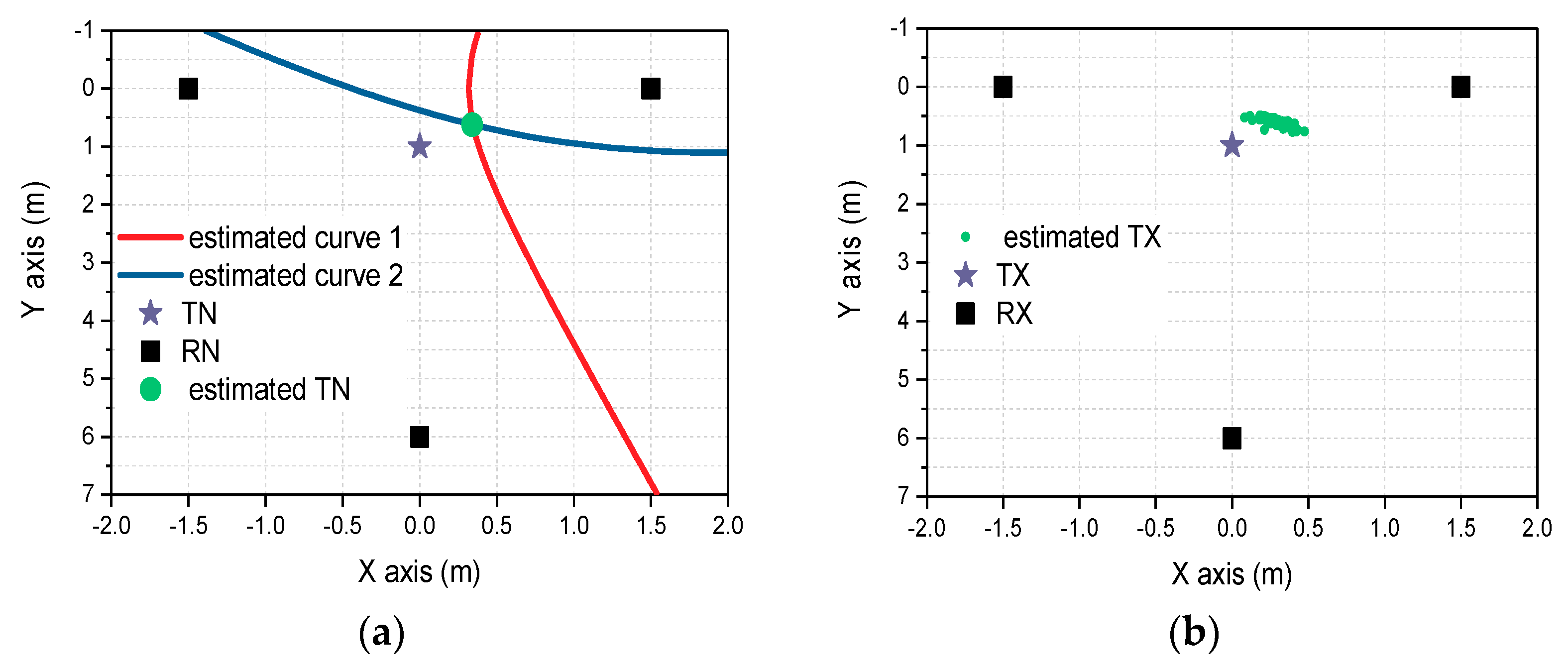 Electronics 07 00362 g009 Electronics 07 00362 g009
