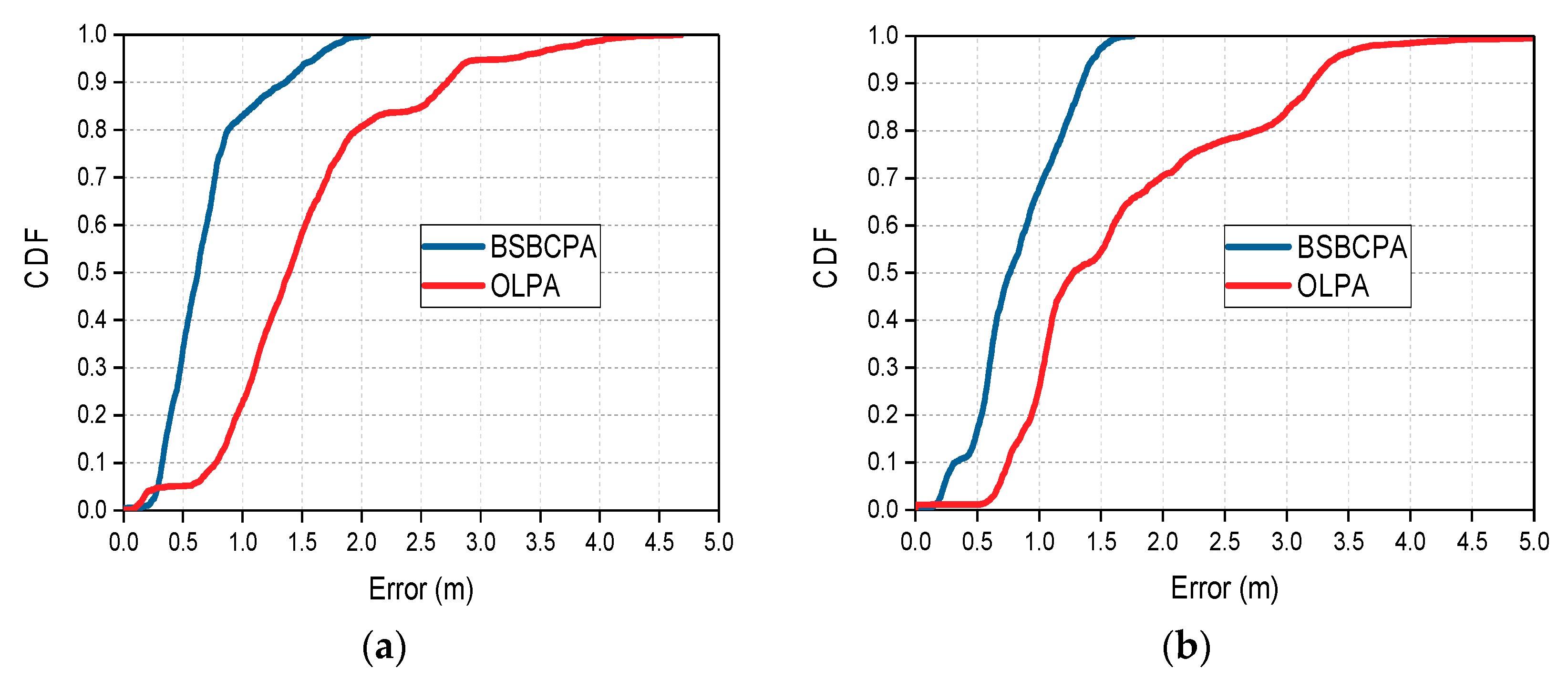 Electronics 07 00362 g010 Electronics 07 00362 g010