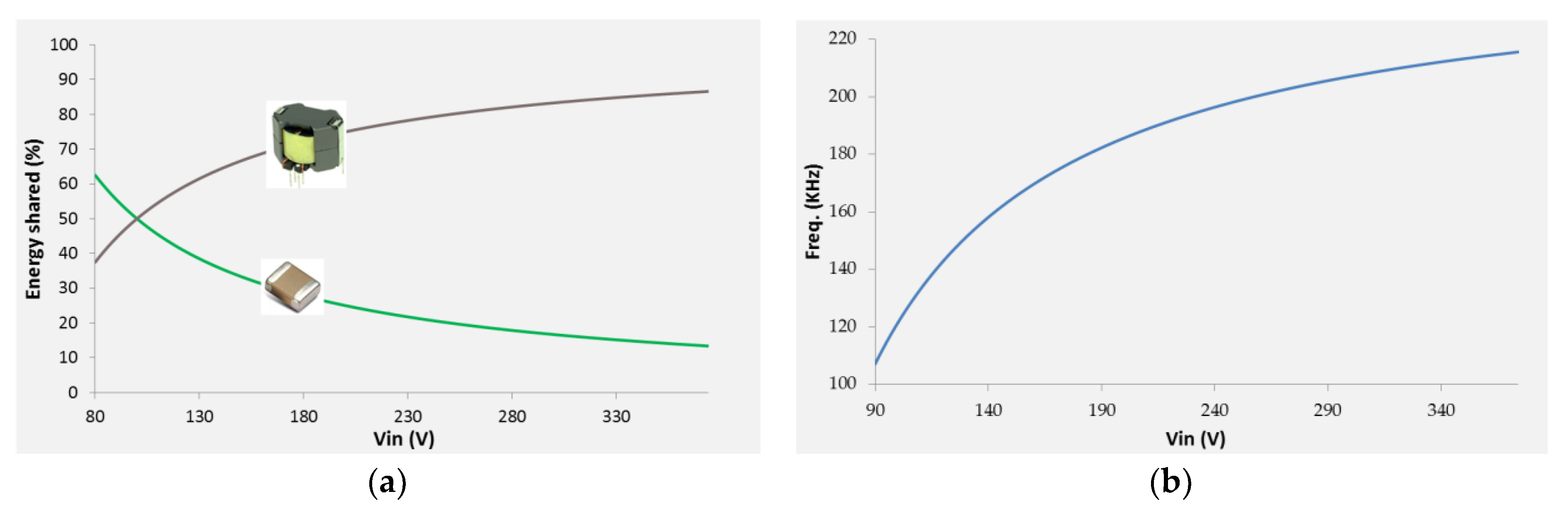Electronics 07 00363 g005