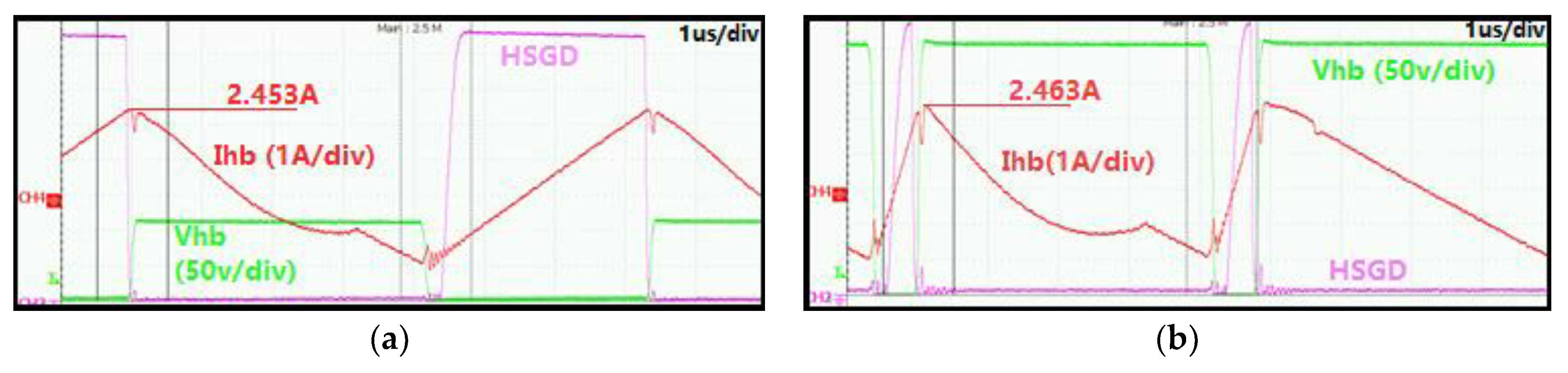 Electronics 07 00363 g006a
