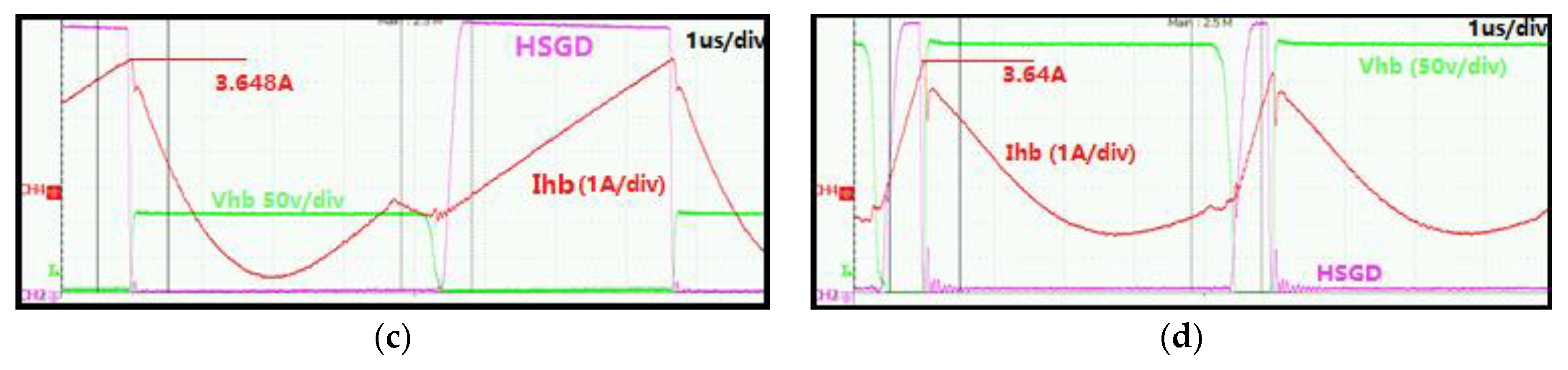 Electronics 07 00363 g006b