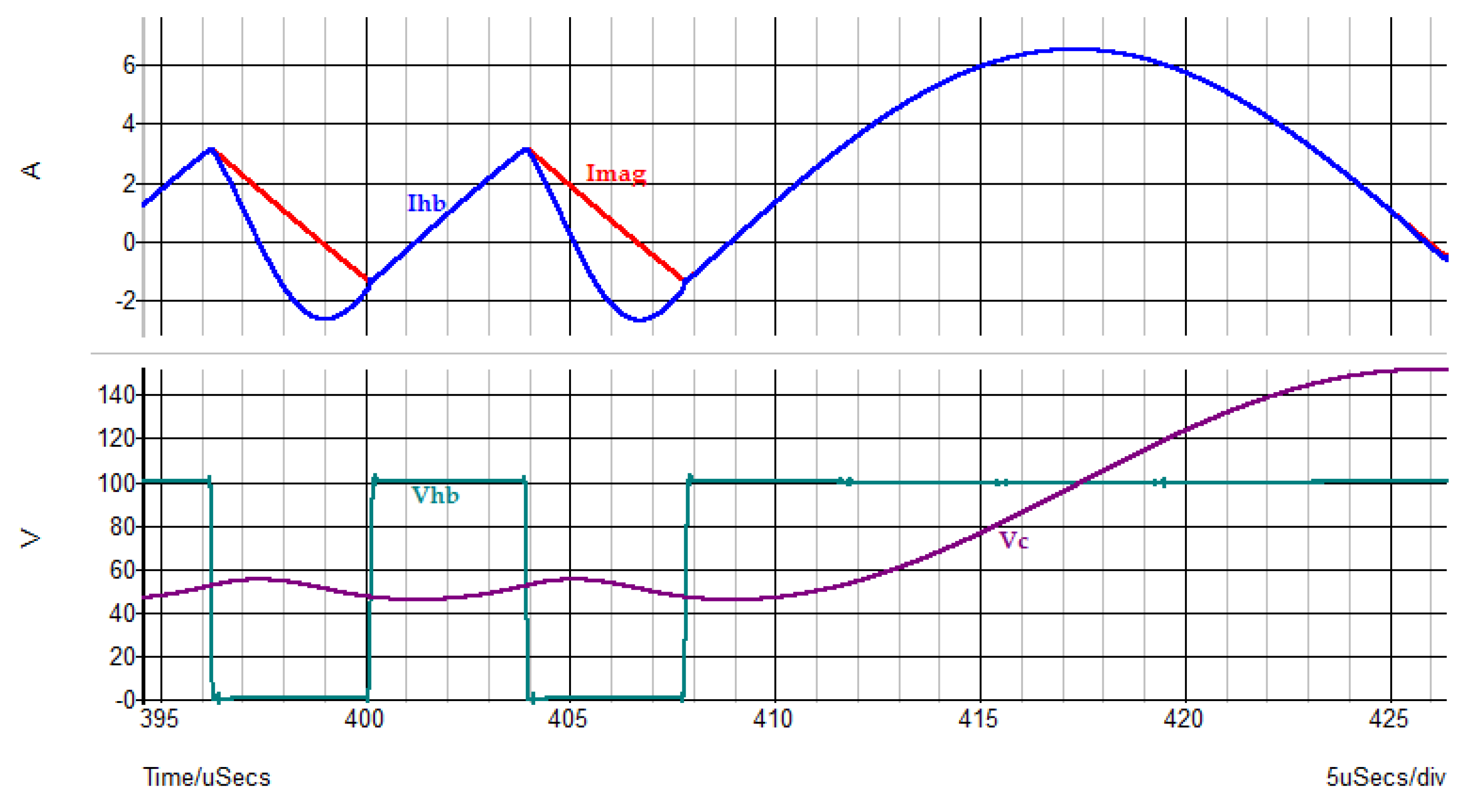 Electronics 07 00363 g007