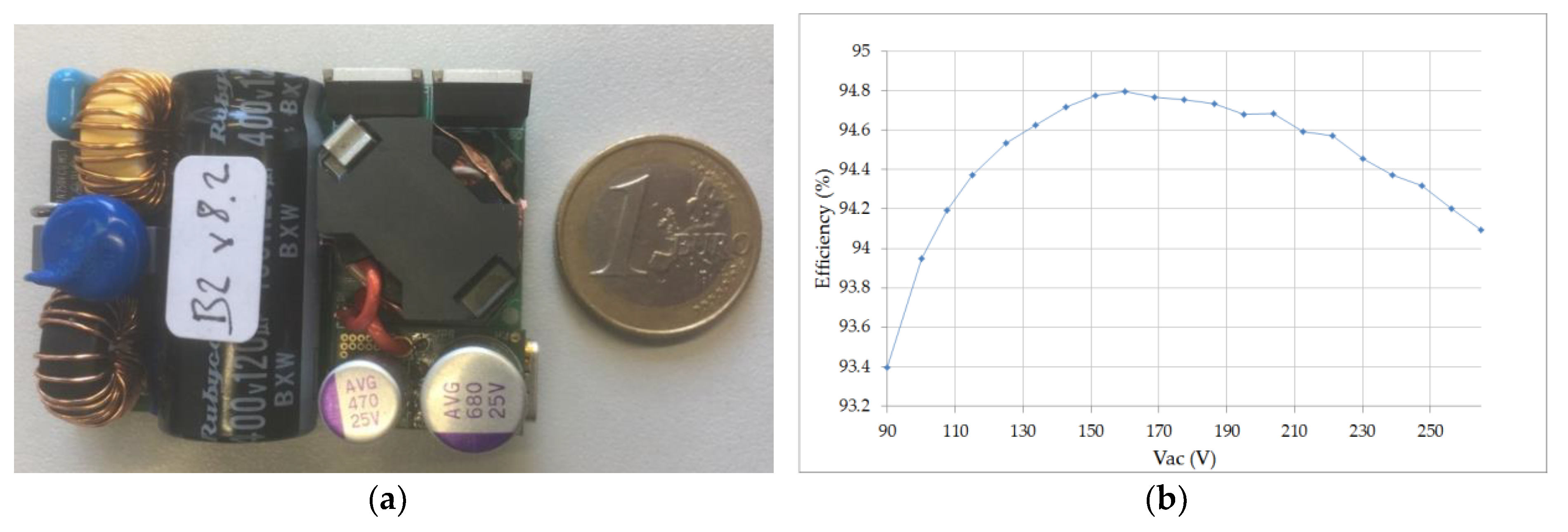 Electronics 07 00363 g009