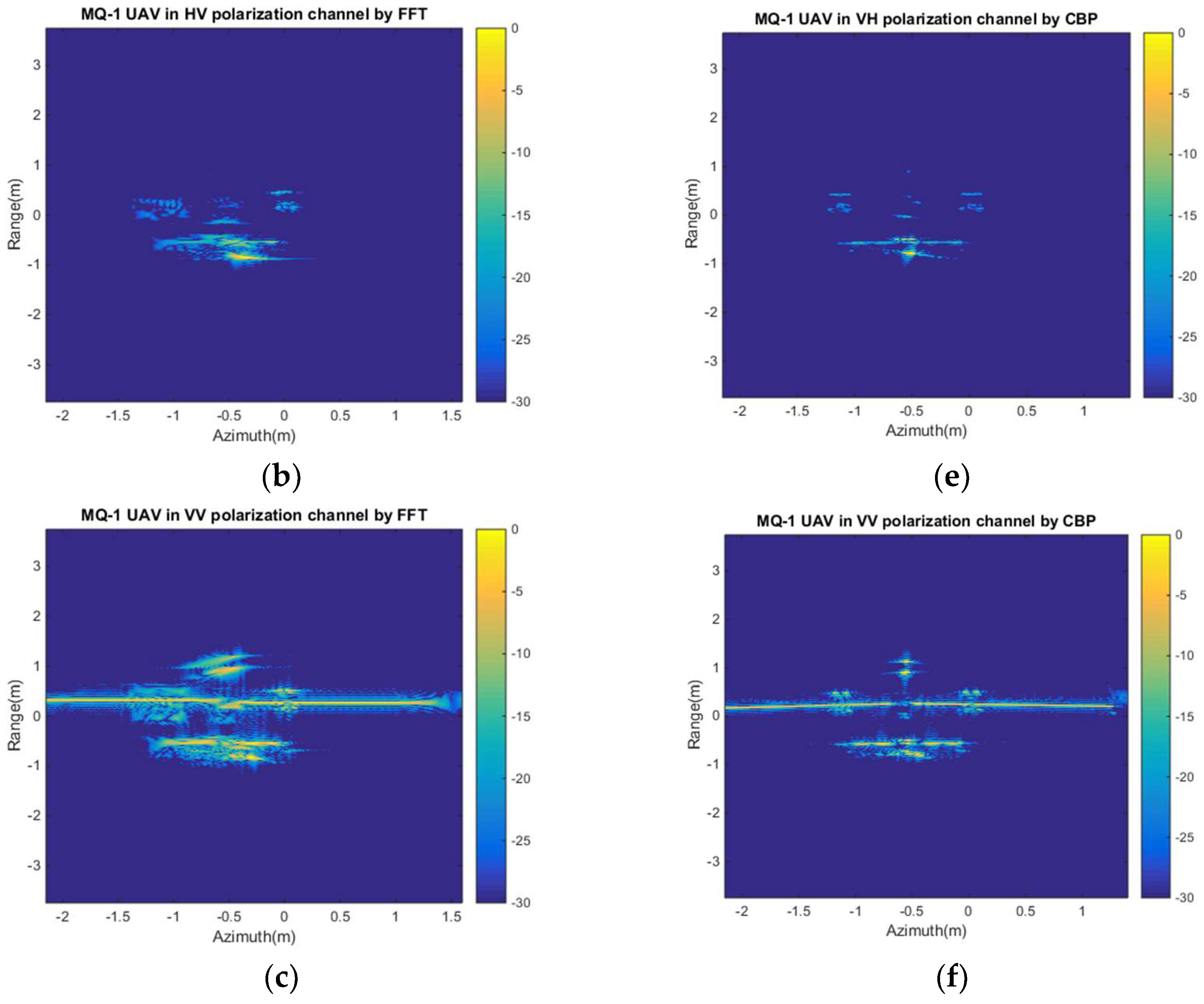 Electronics 07 00364 g006b