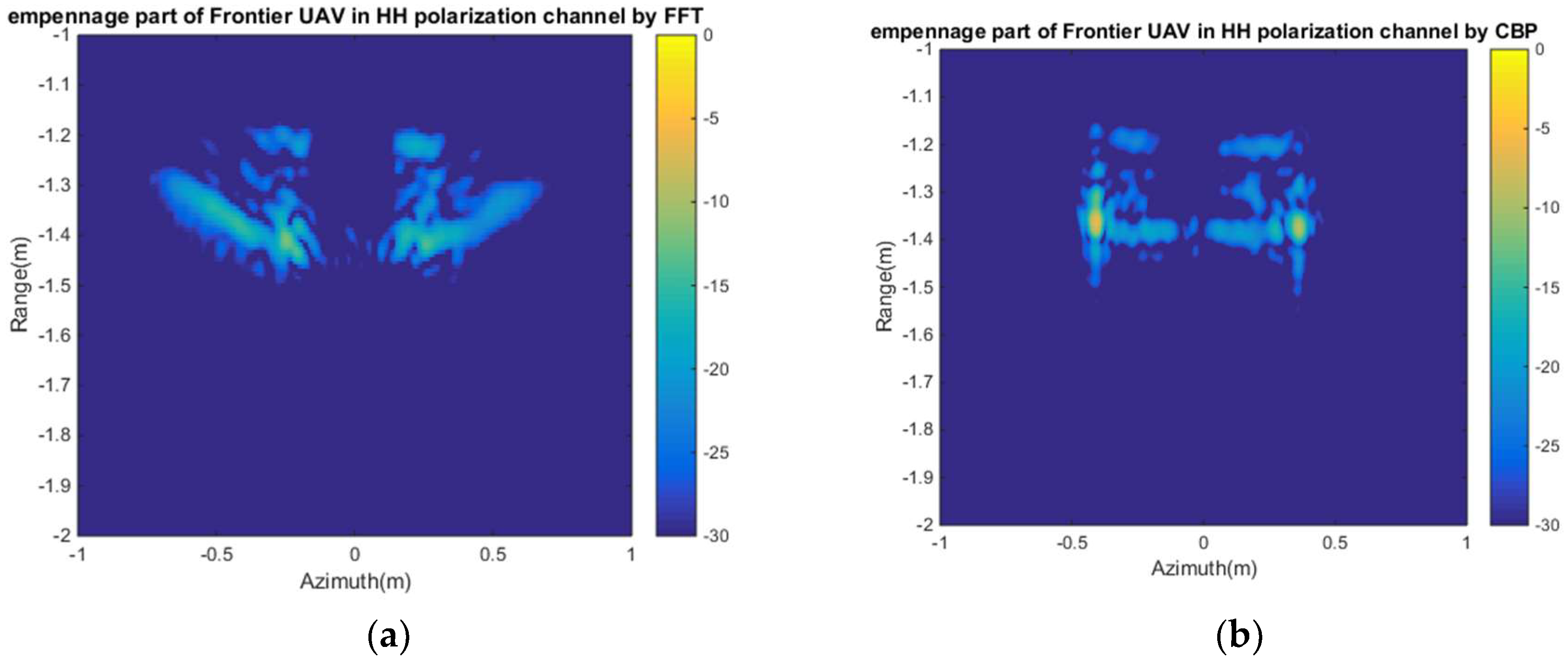 Electronics 07 00364 g007a