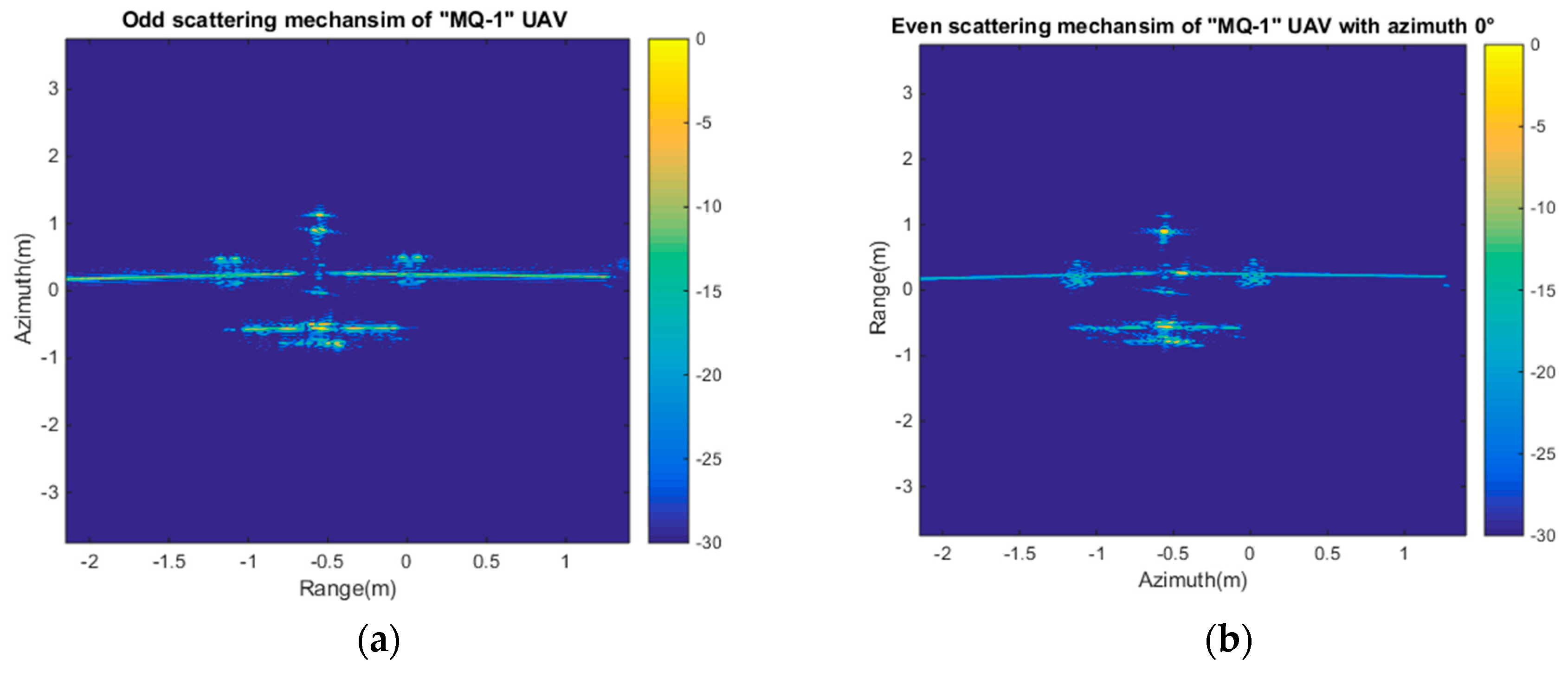 Electronics 07 00364 g010a