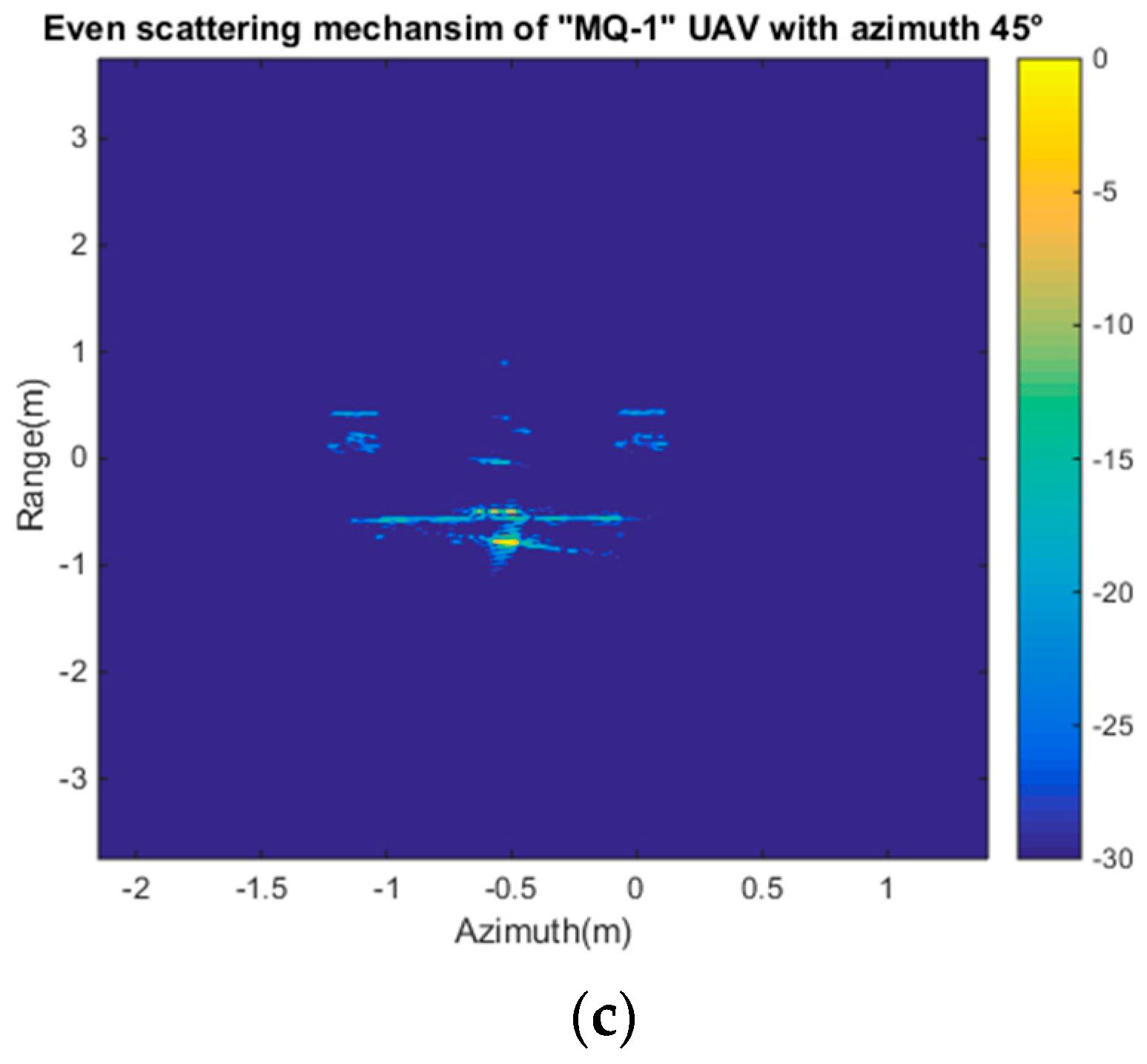 Electronics 07 00364 g010b