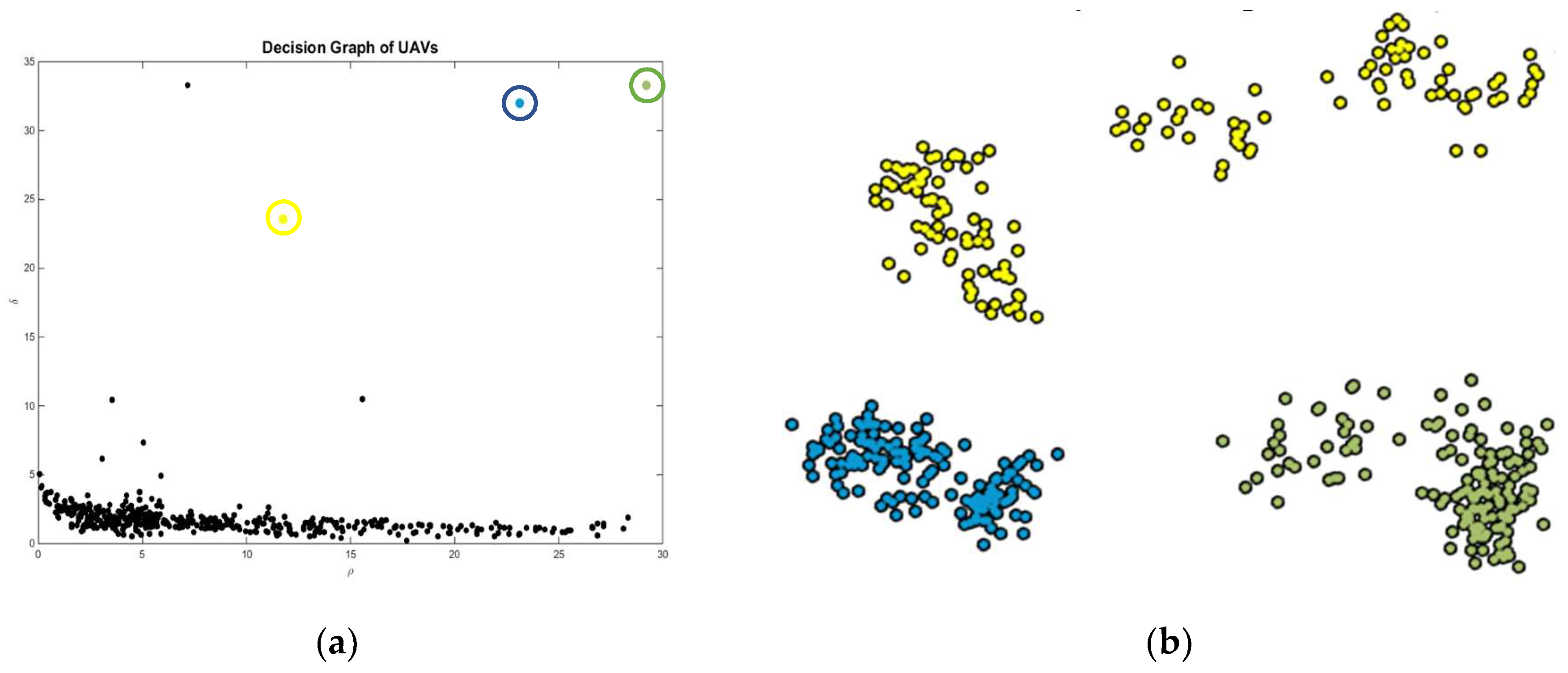 Electronics 07 00364 g014
