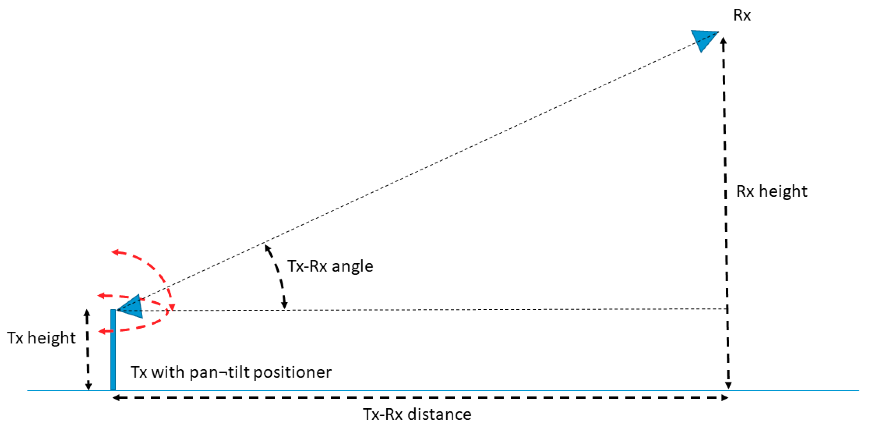 Electronics 07 00365 g004