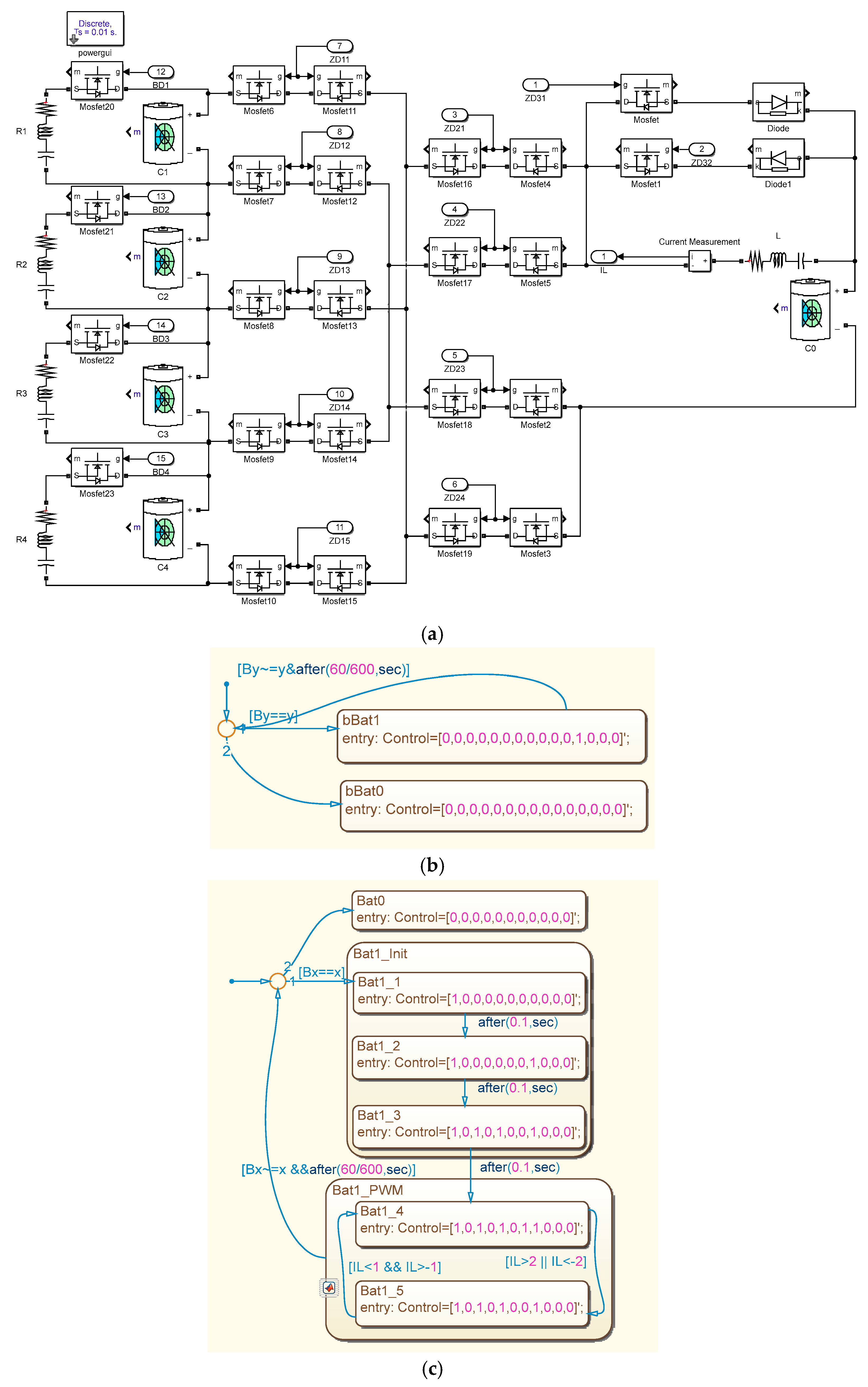 Electronics 07 00366 g004 550
