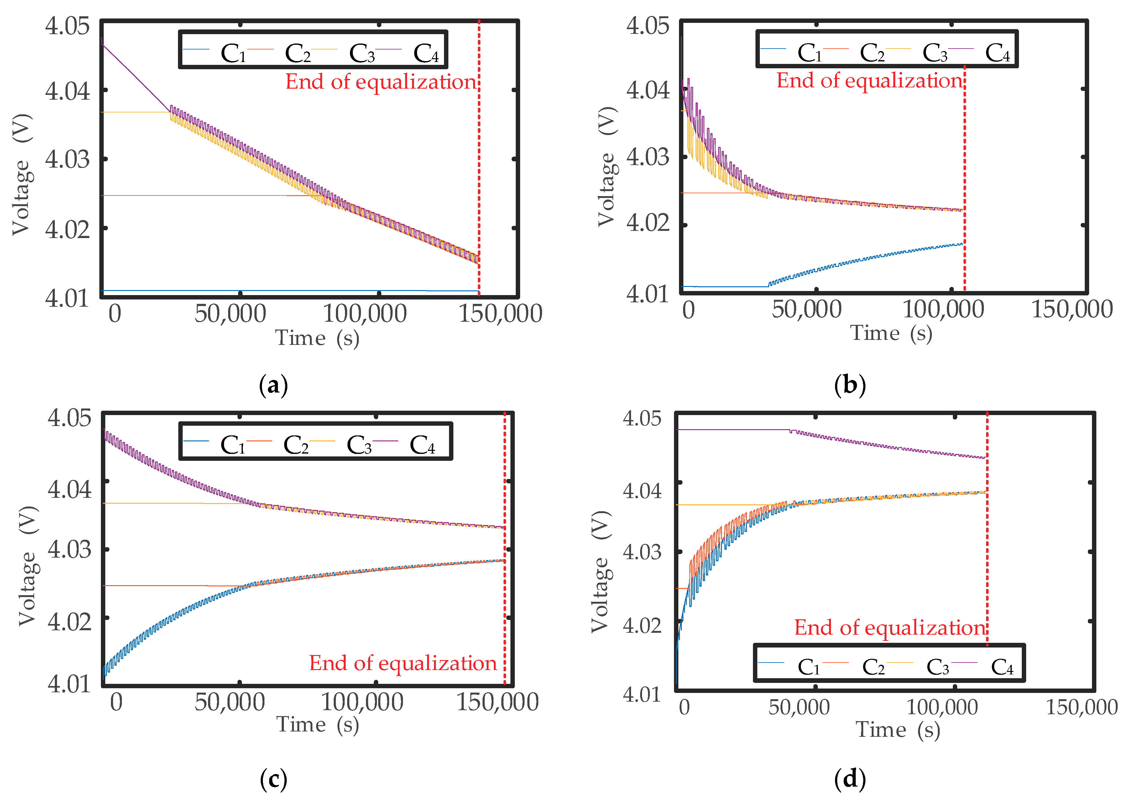Electronics 07 00366 g011 550