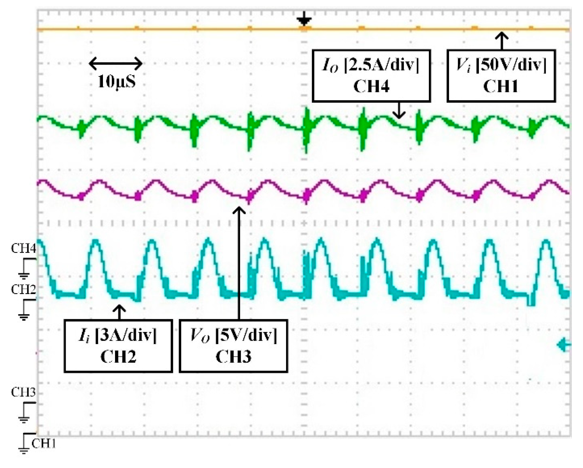 Electronics 07 00368 g007