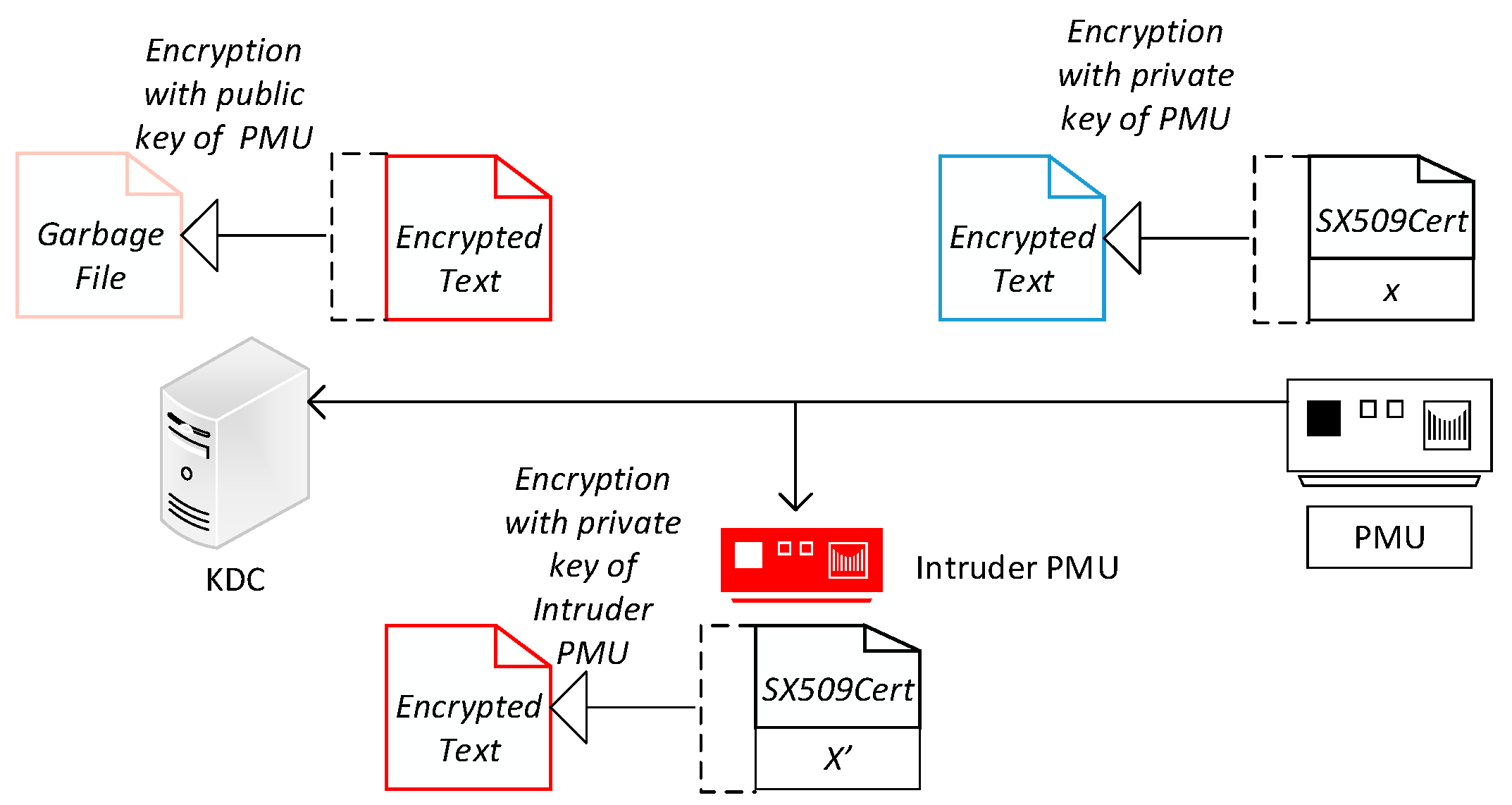 Electronics 07 00370 g011 Electronics 07 00370 g011