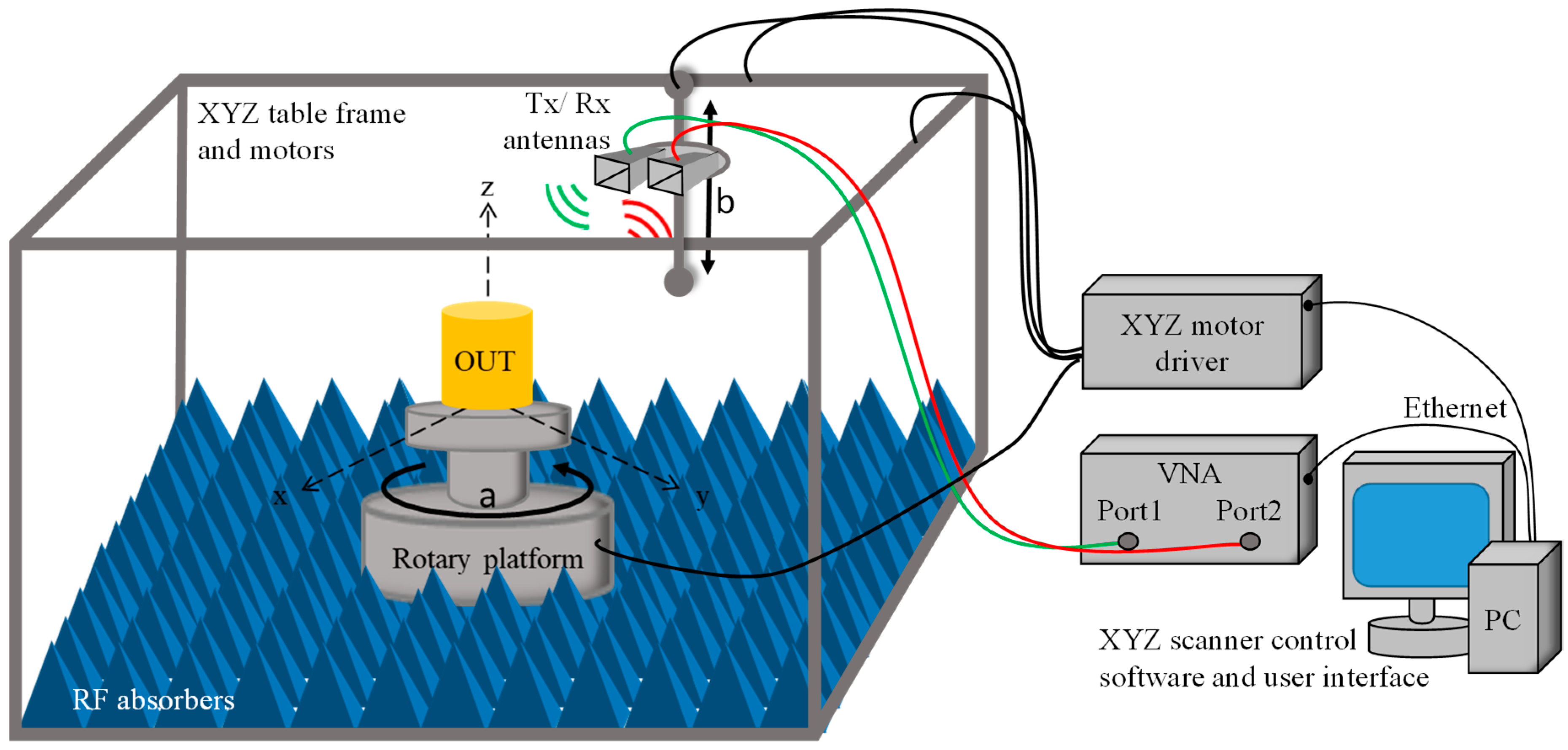 Electronics 07 00373 g004 Electronics 07 00373 g004