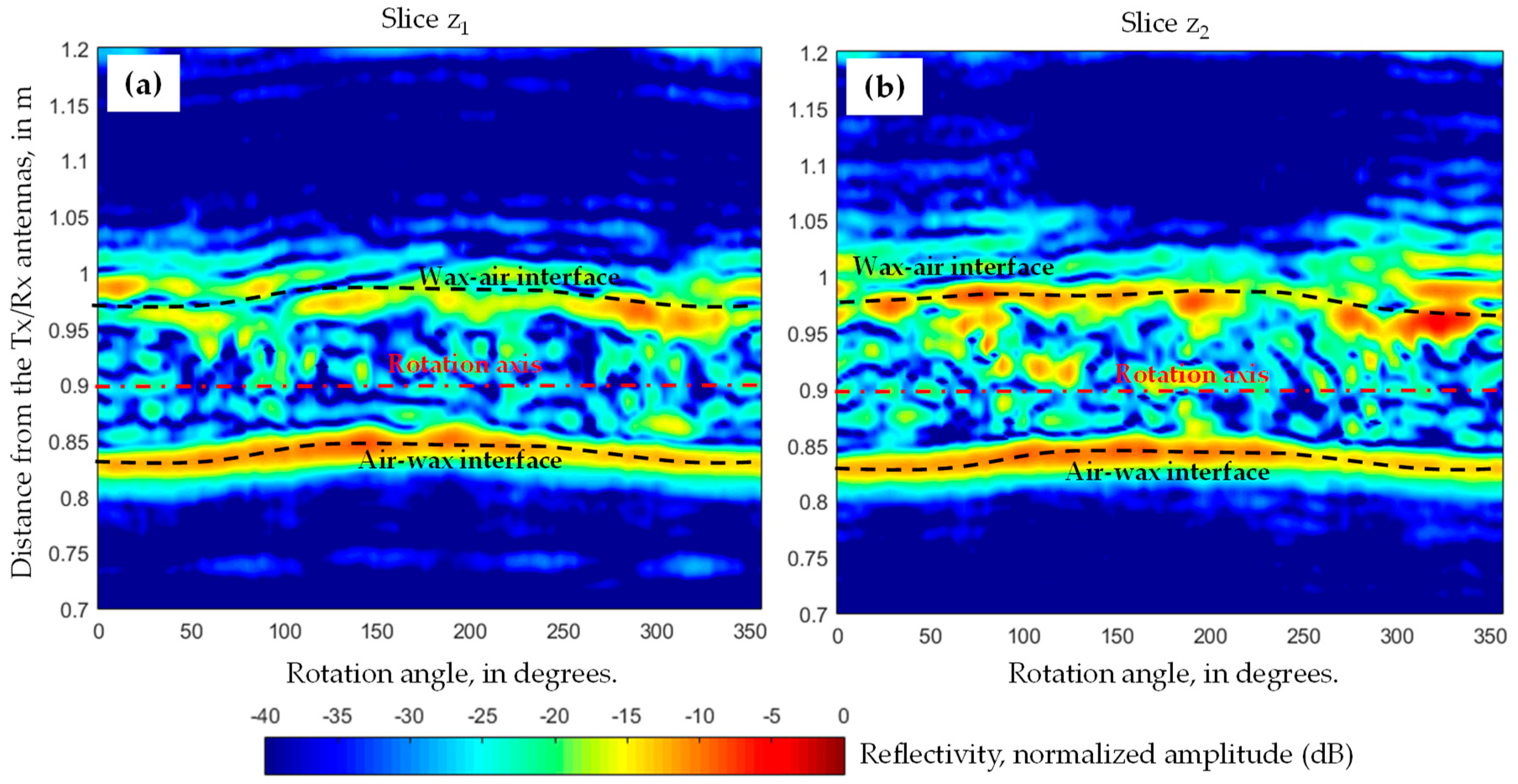 Electronics 07 00373 g006 Electronics 07 00373 g006