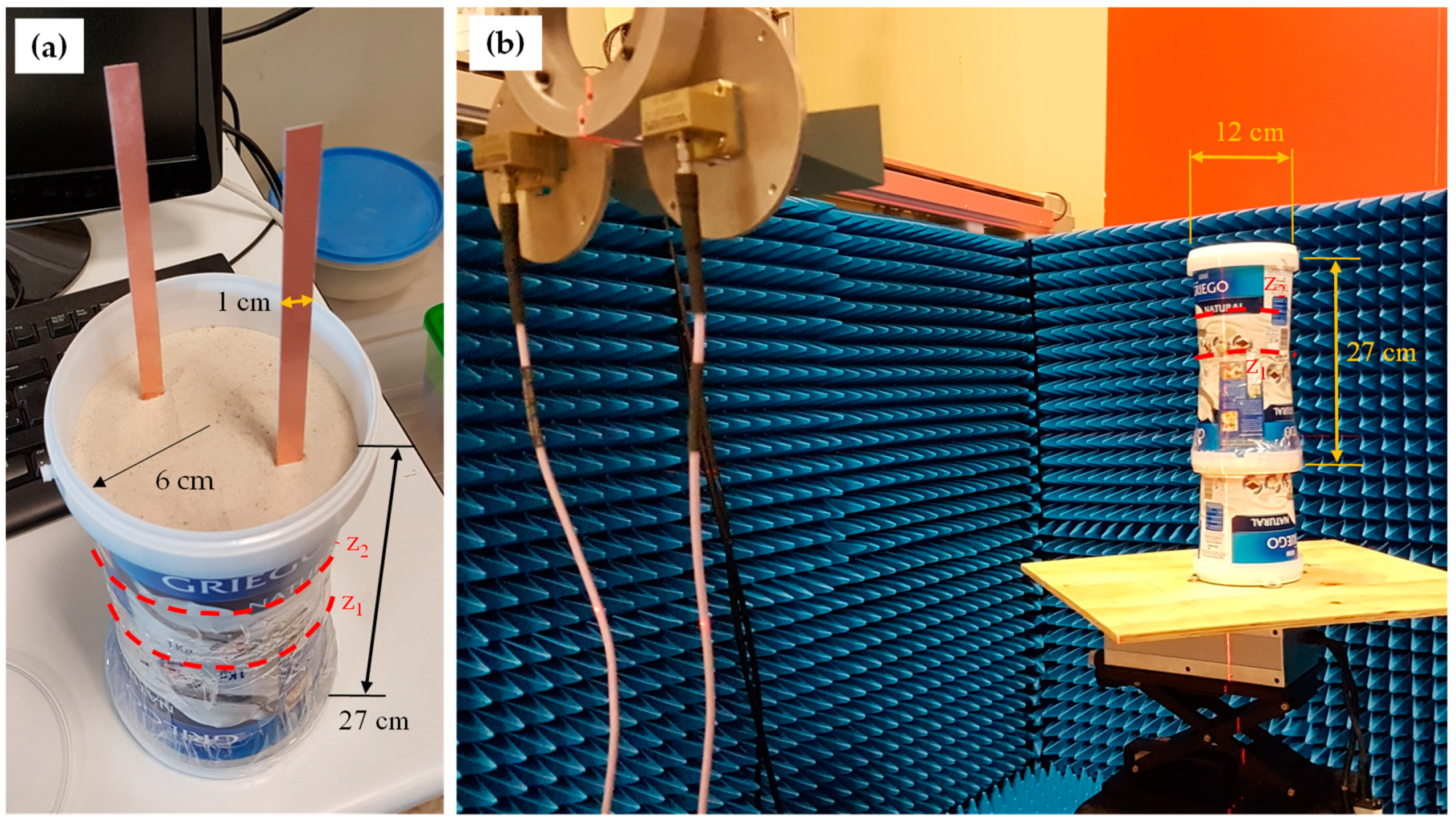 Electronics 07 00373 g009 Electronics 07 00373 g009