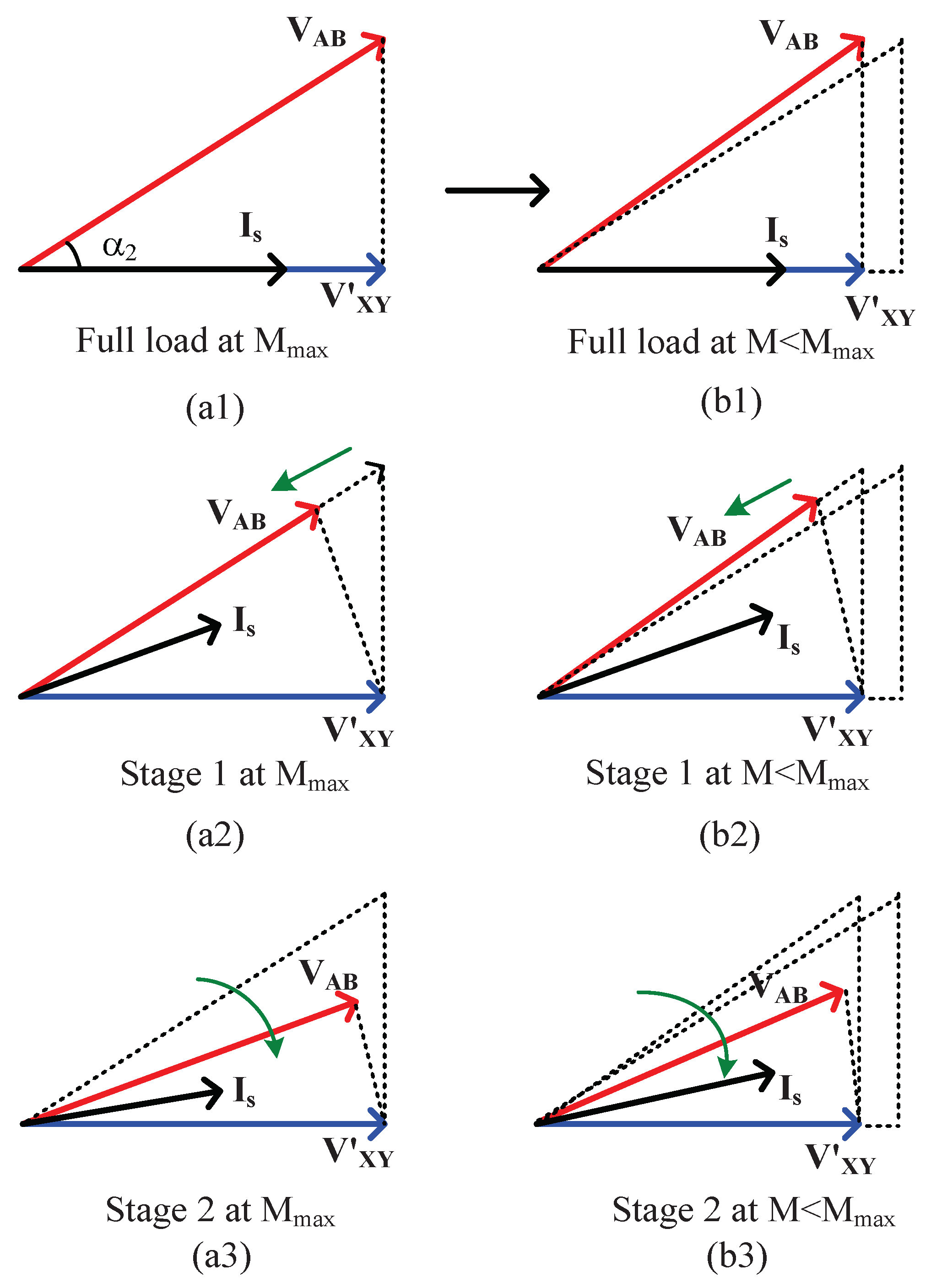 Electronics 07 00374 g006 550