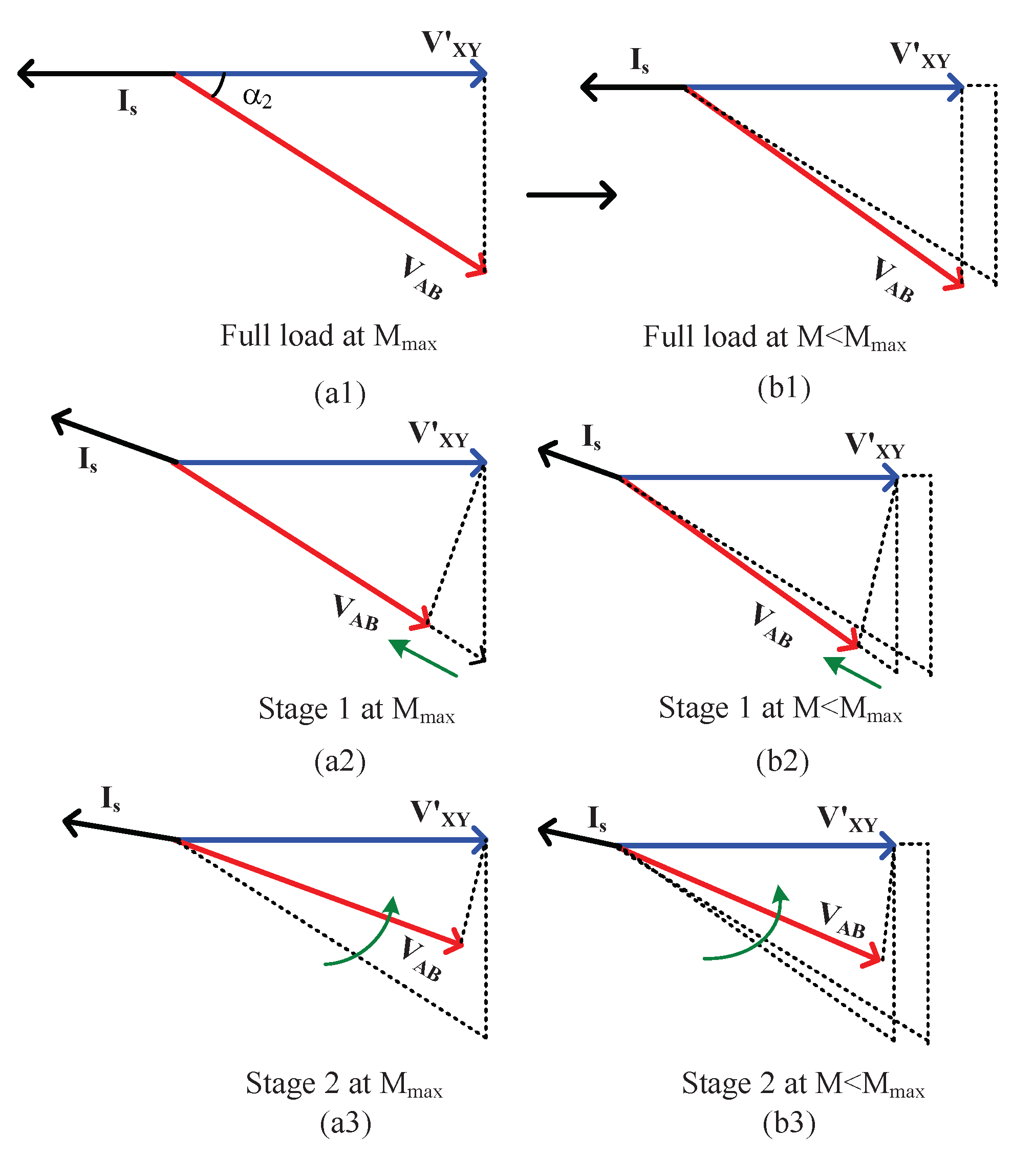 Electronics 07 00374 g007 550