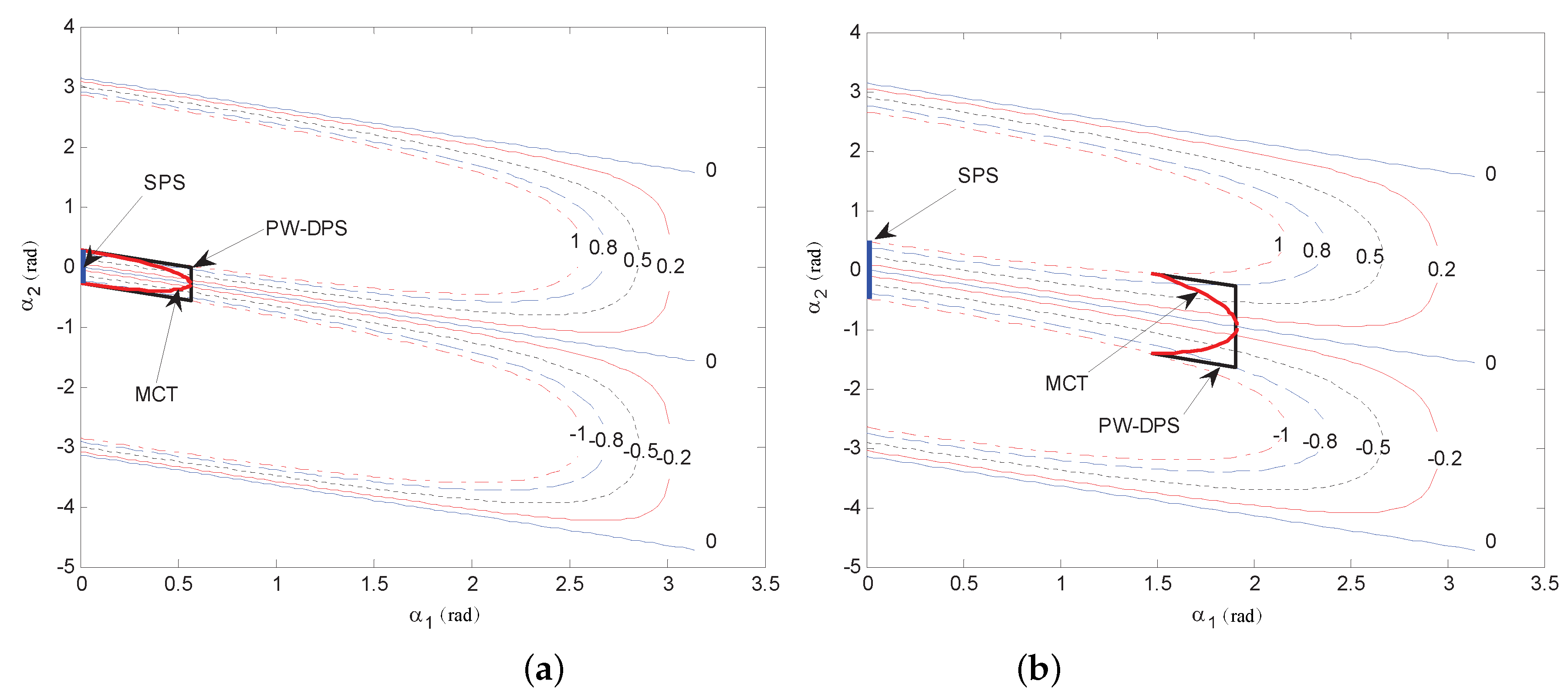 Electronics 07 00374 g008 550