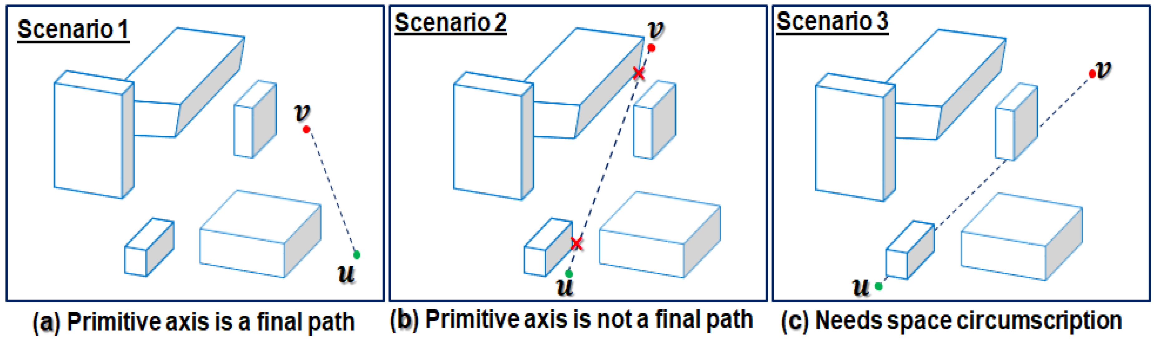 Electronics 07 00375 g003 Electronics 07 00375 g003