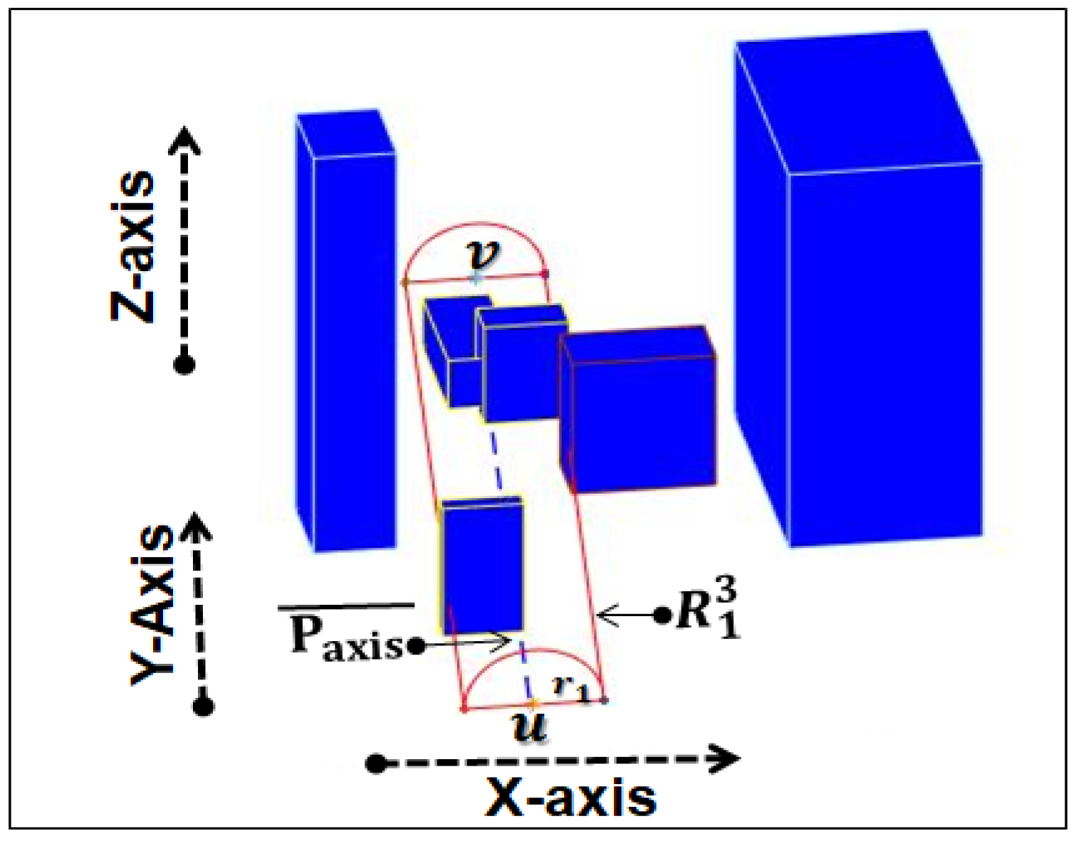 Electronics 07 00375 g004 Electronics 07 00375 g004