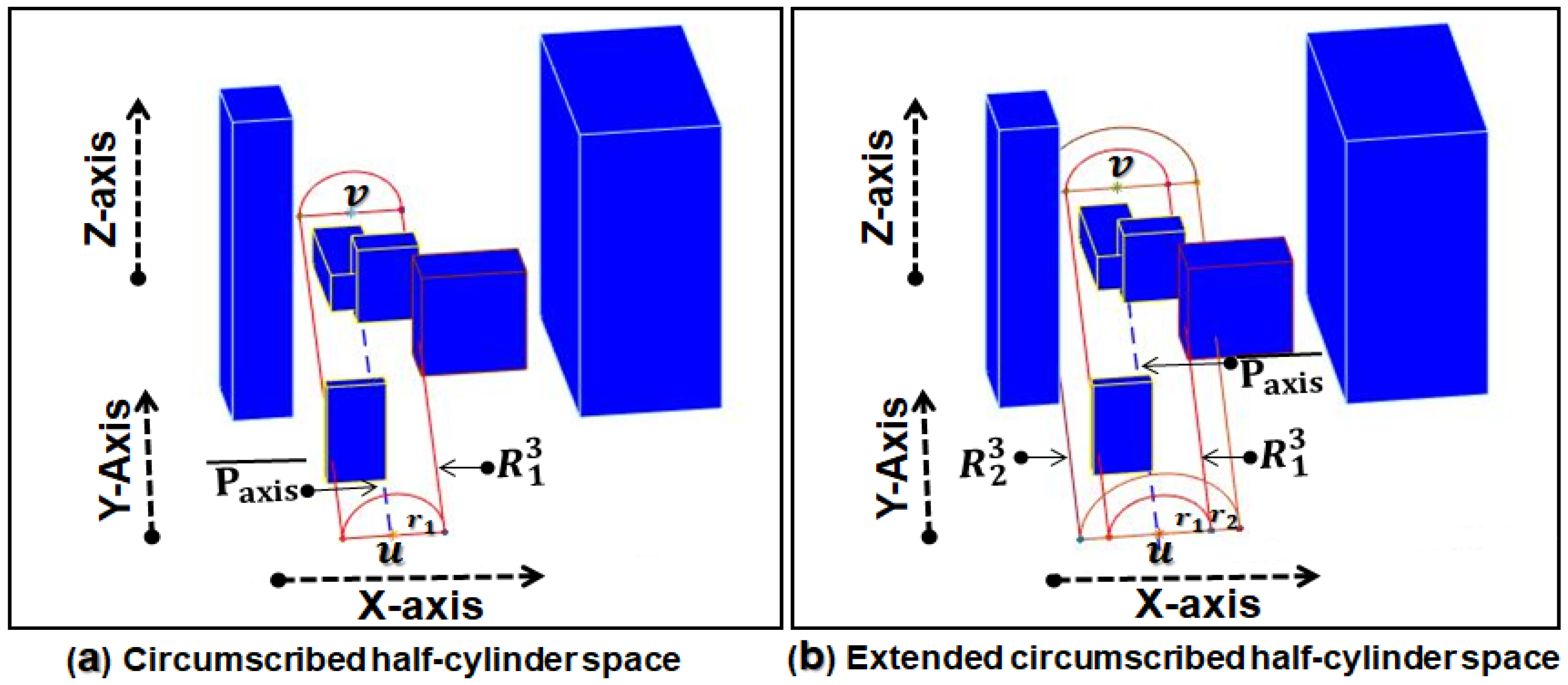 Electronics 07 00375 g005 Electronics 07 00375 g005