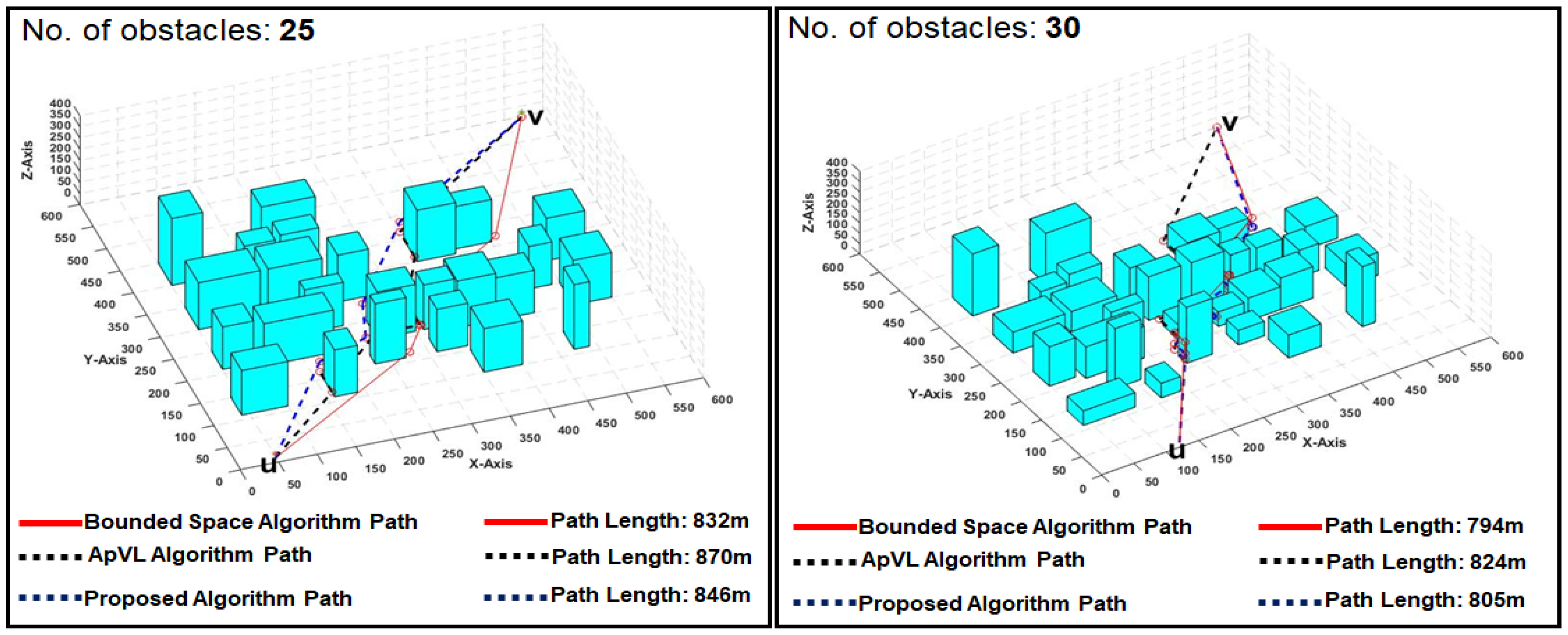 Electronics 07 00375 g006 Electronics 07 00375 g006