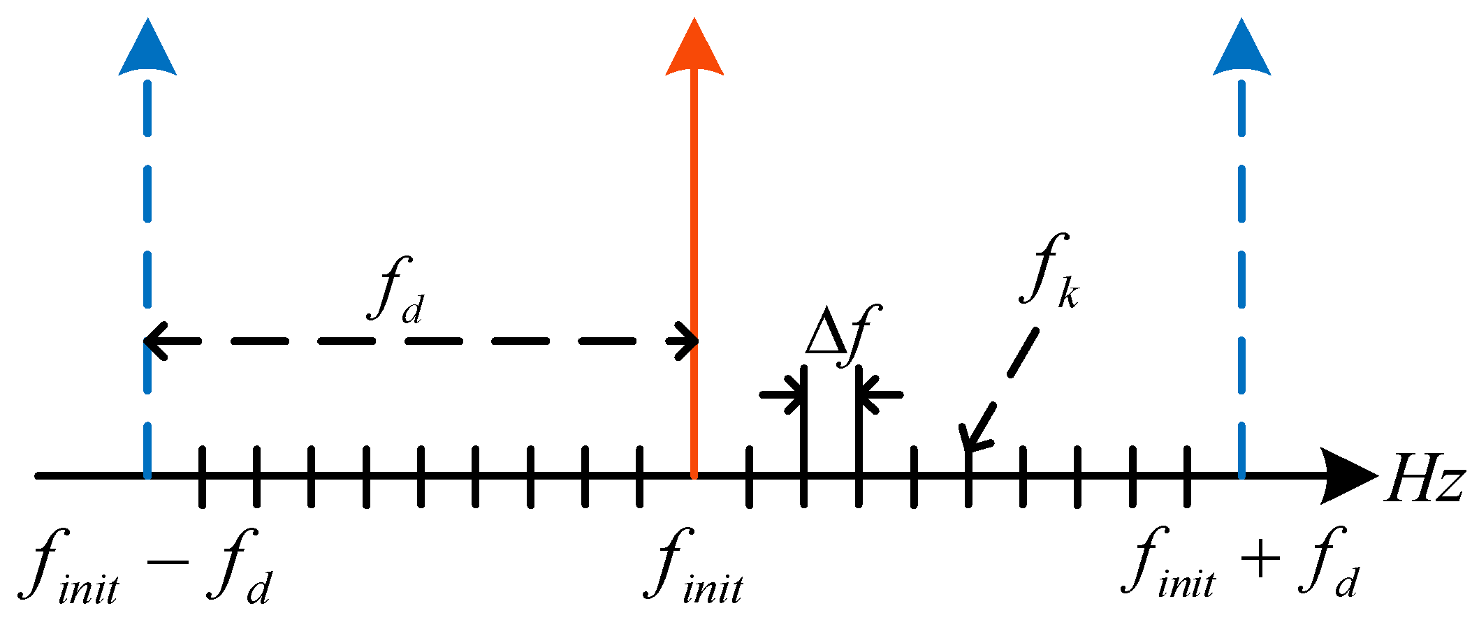 Electronics 07 00376 g006 Electronics 07 00376 g006