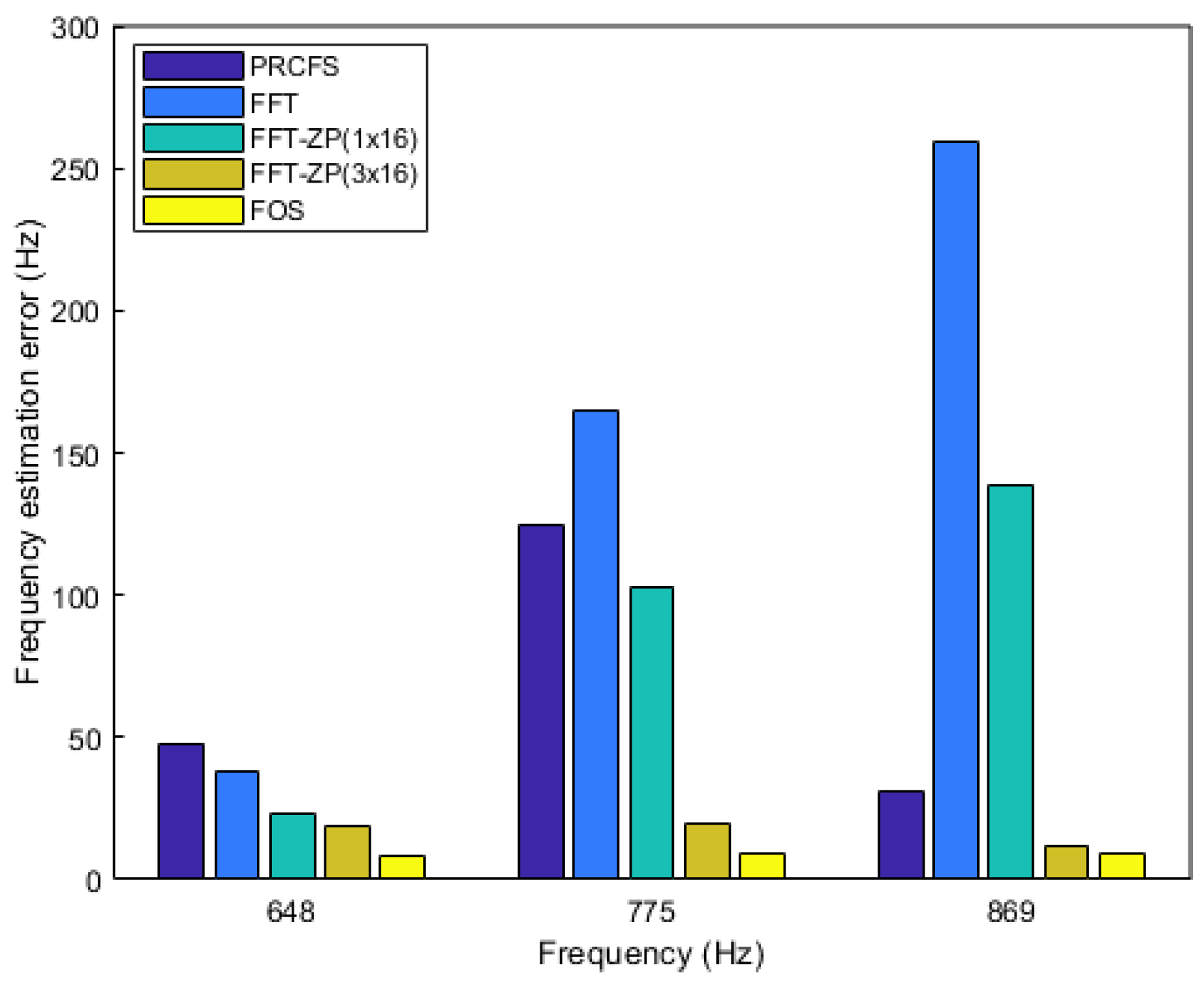 Electronics 07 00376 g008 Electronics 07 00376 g008